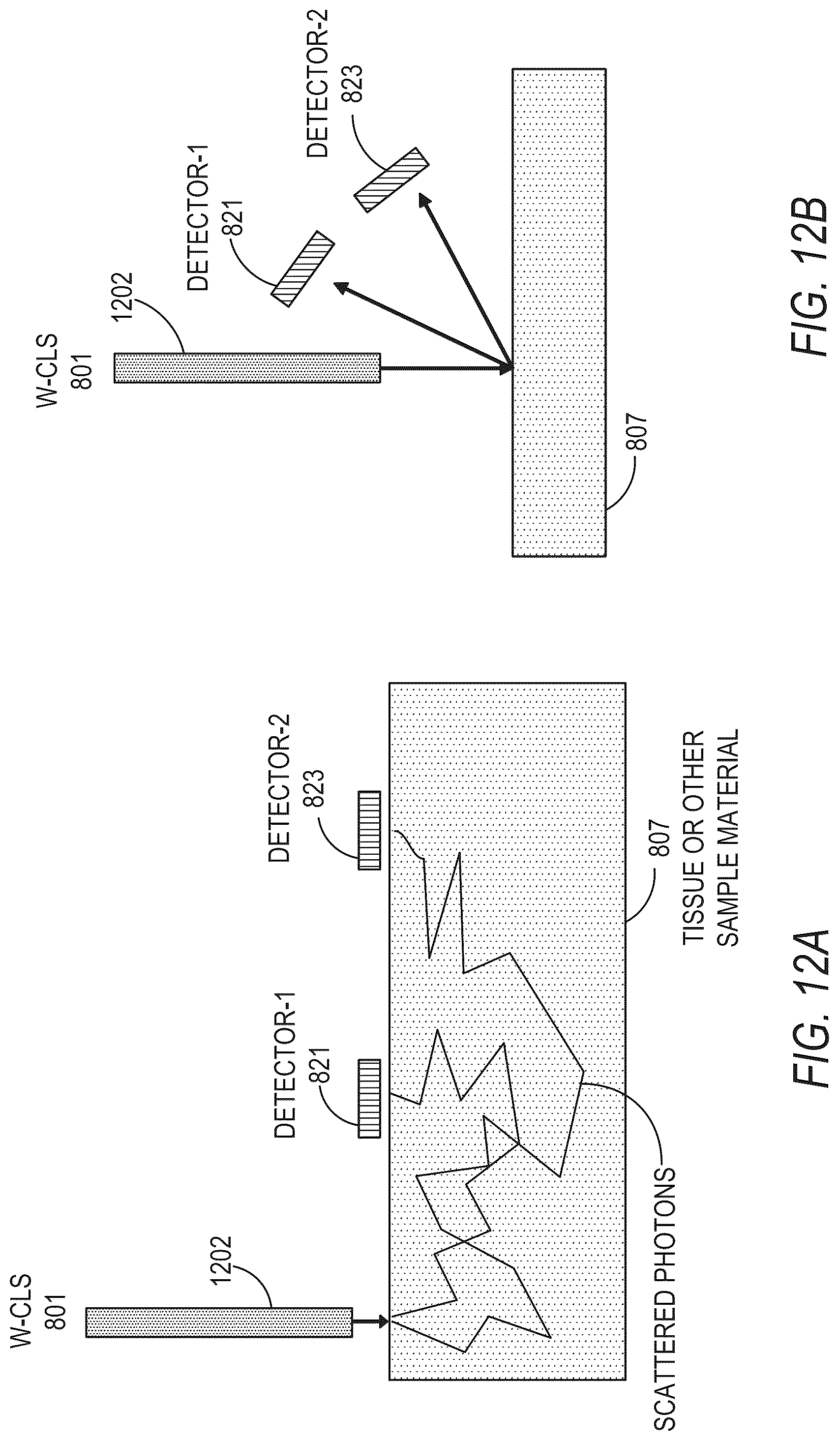 Patent US12307731 Figure 14 – Wearable device such as for glucose measurement