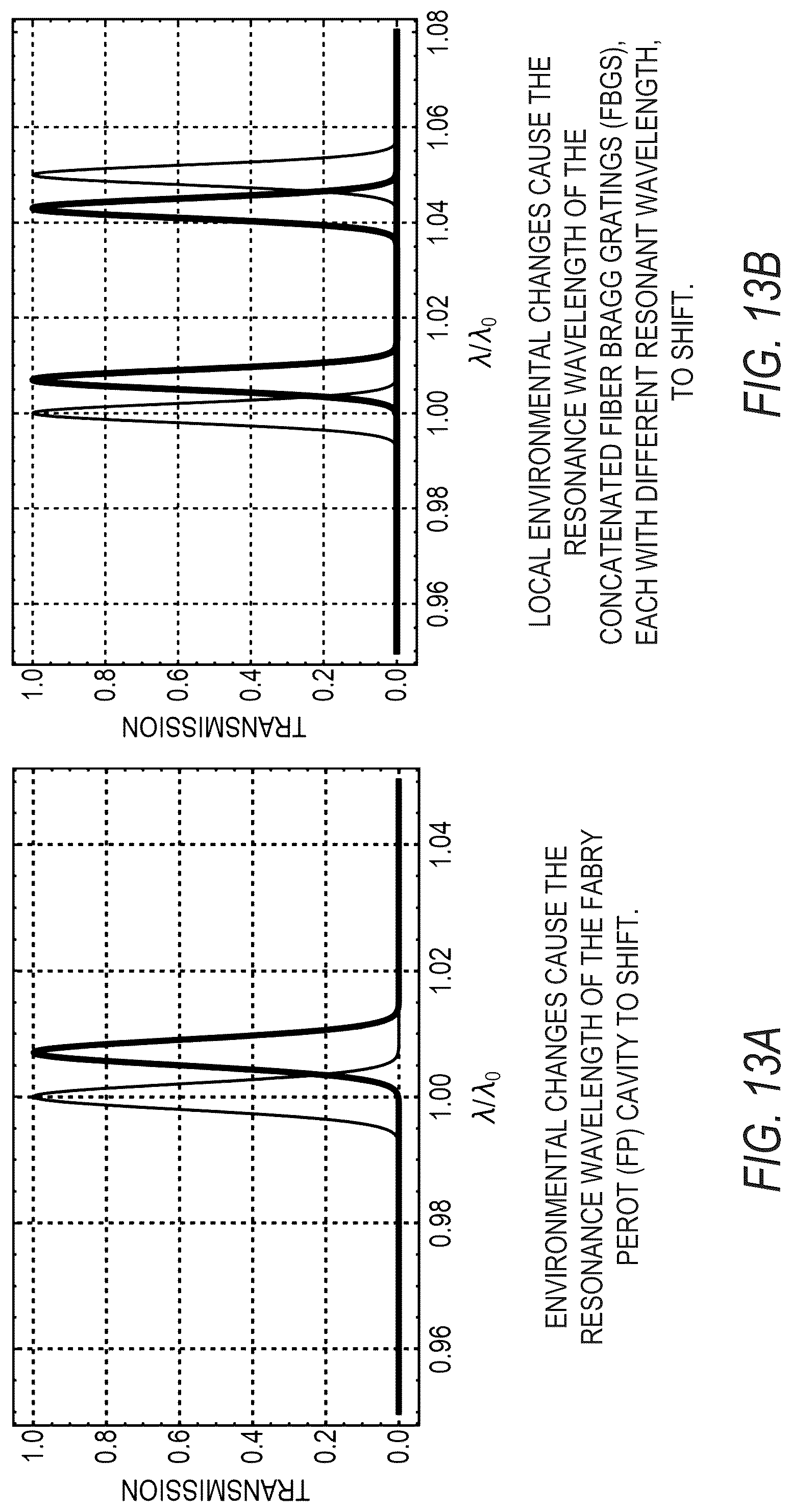Patent US12307731 Figure 15 – Wearable device such as for glucose measurement
