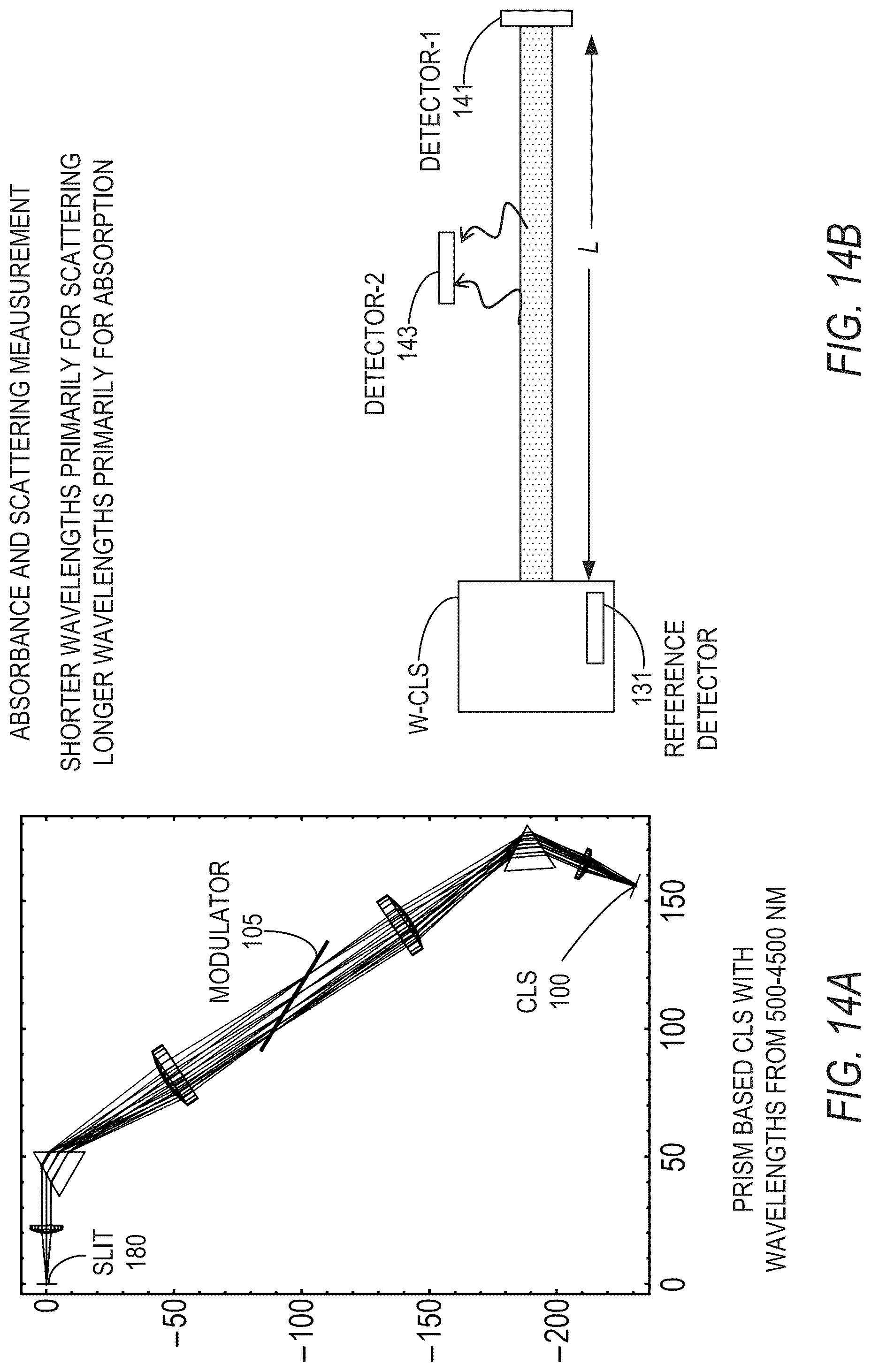 Patent US12307731 Figure 16 – Wearable device such as for glucose measurement