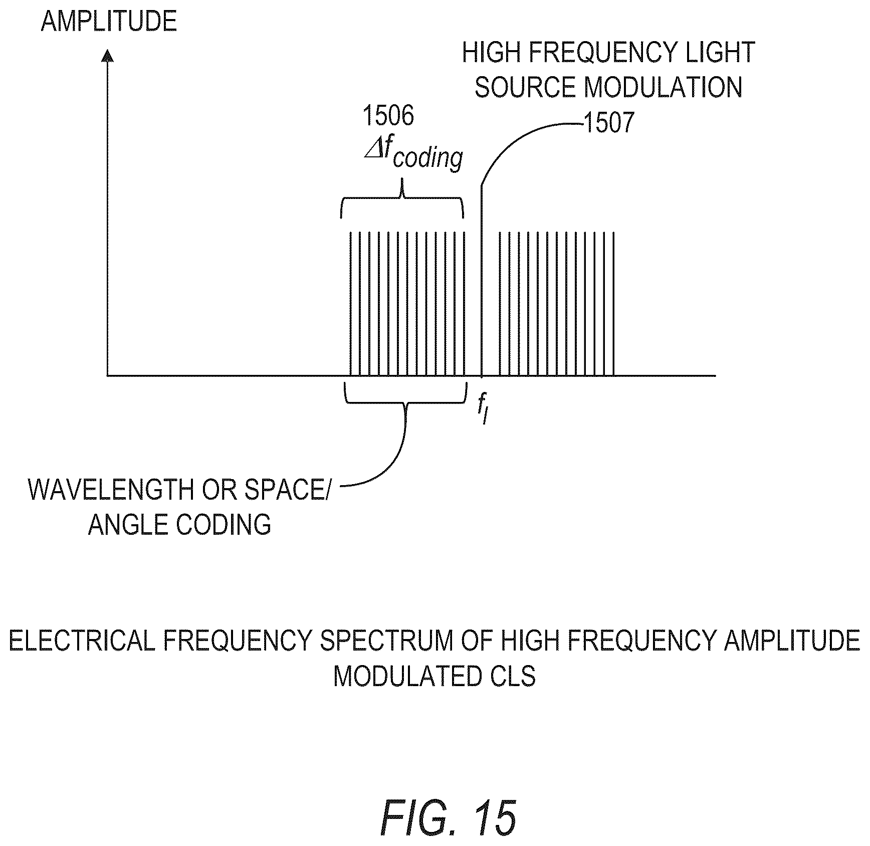 Patent US12307731 Figure 17 – Wearable device such as for glucose measurement