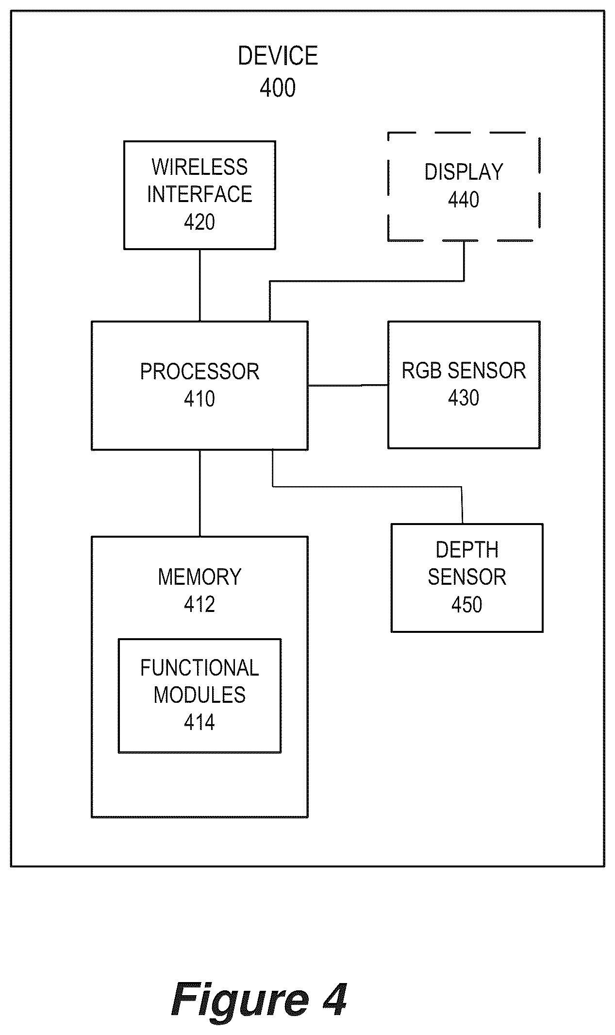 Patent US12307732 Figure 3 – Methods for handling occlusion in augmented reality applications using memory and device tracking and related apparatus