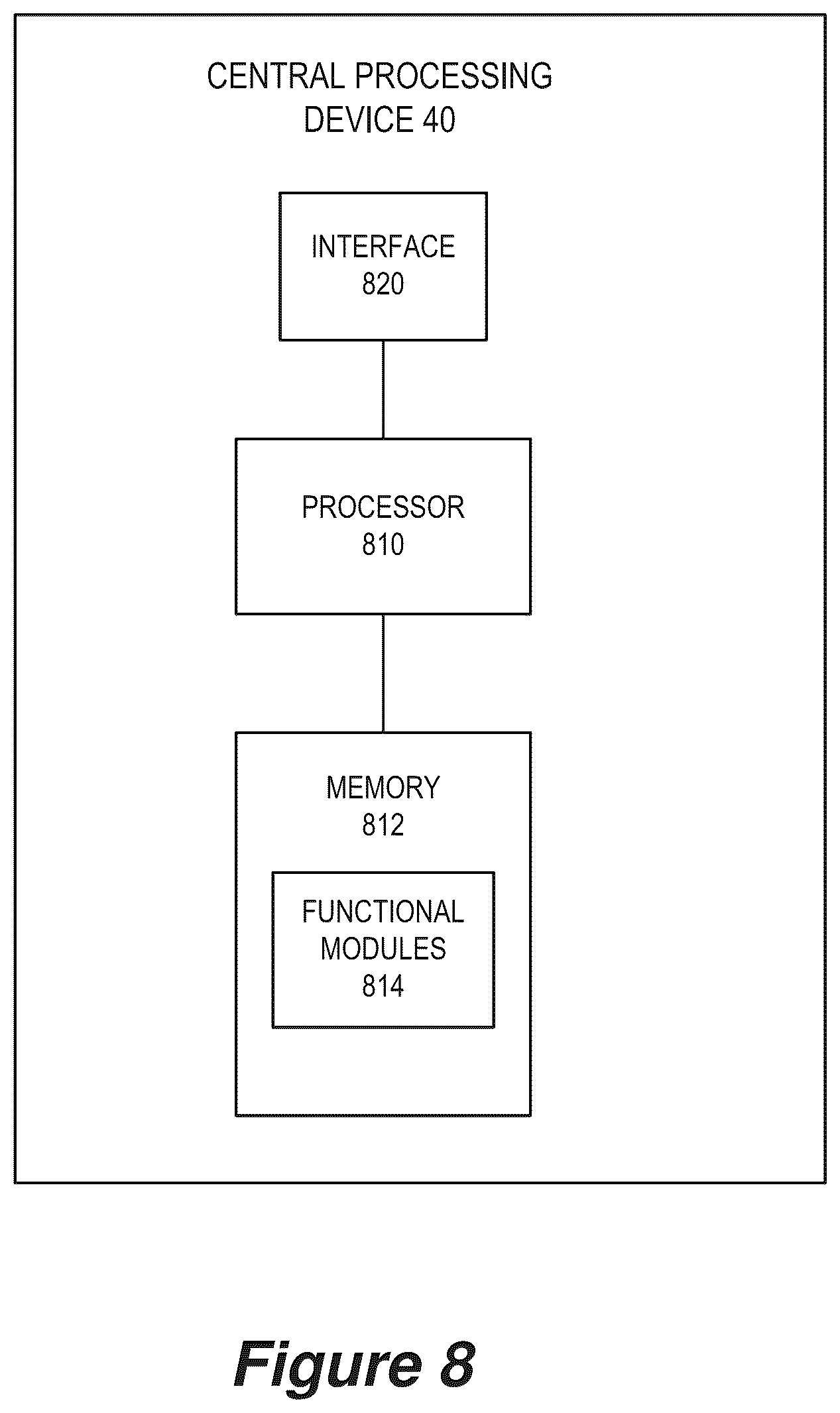 Patent US12307732 Figure 6 – Methods for handling occlusion in augmented reality applications using memory and device tracking and related apparatus
