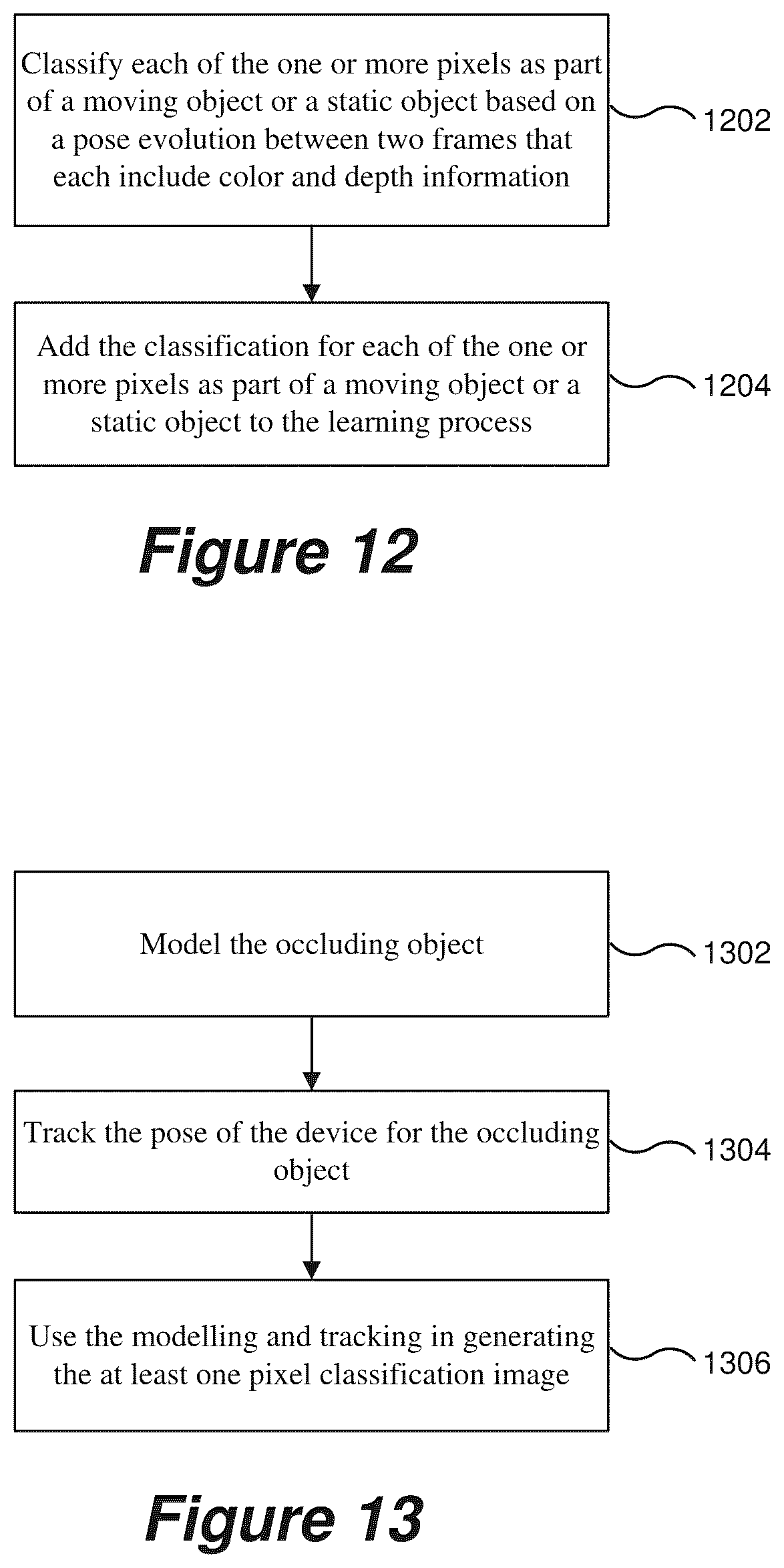Patent US12307732 Figure 9 – Methods for handling occlusion in augmented reality applications using memory and device tracking and related apparatus