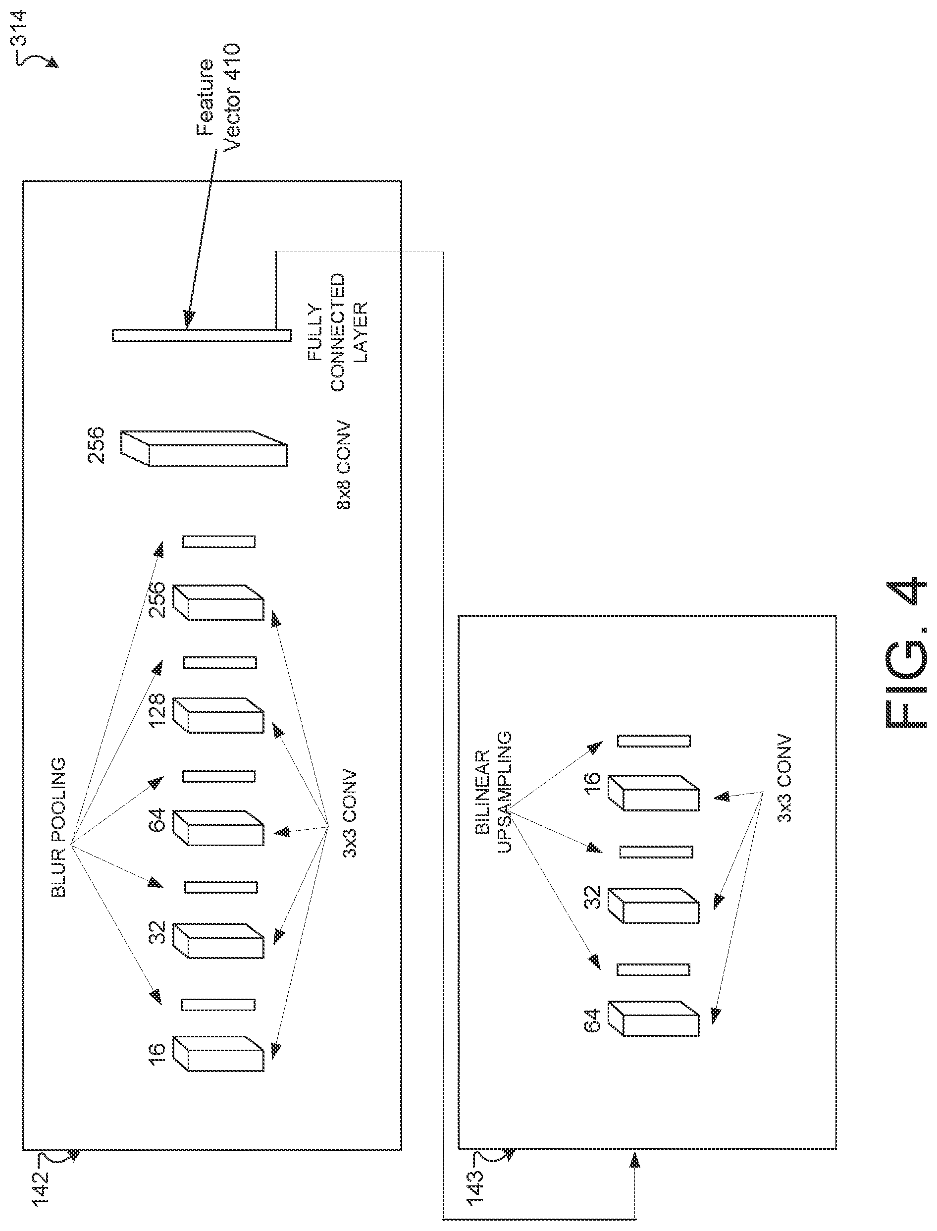 Patent US12307733 Figure 4 – Learning illumination from diverse portraits