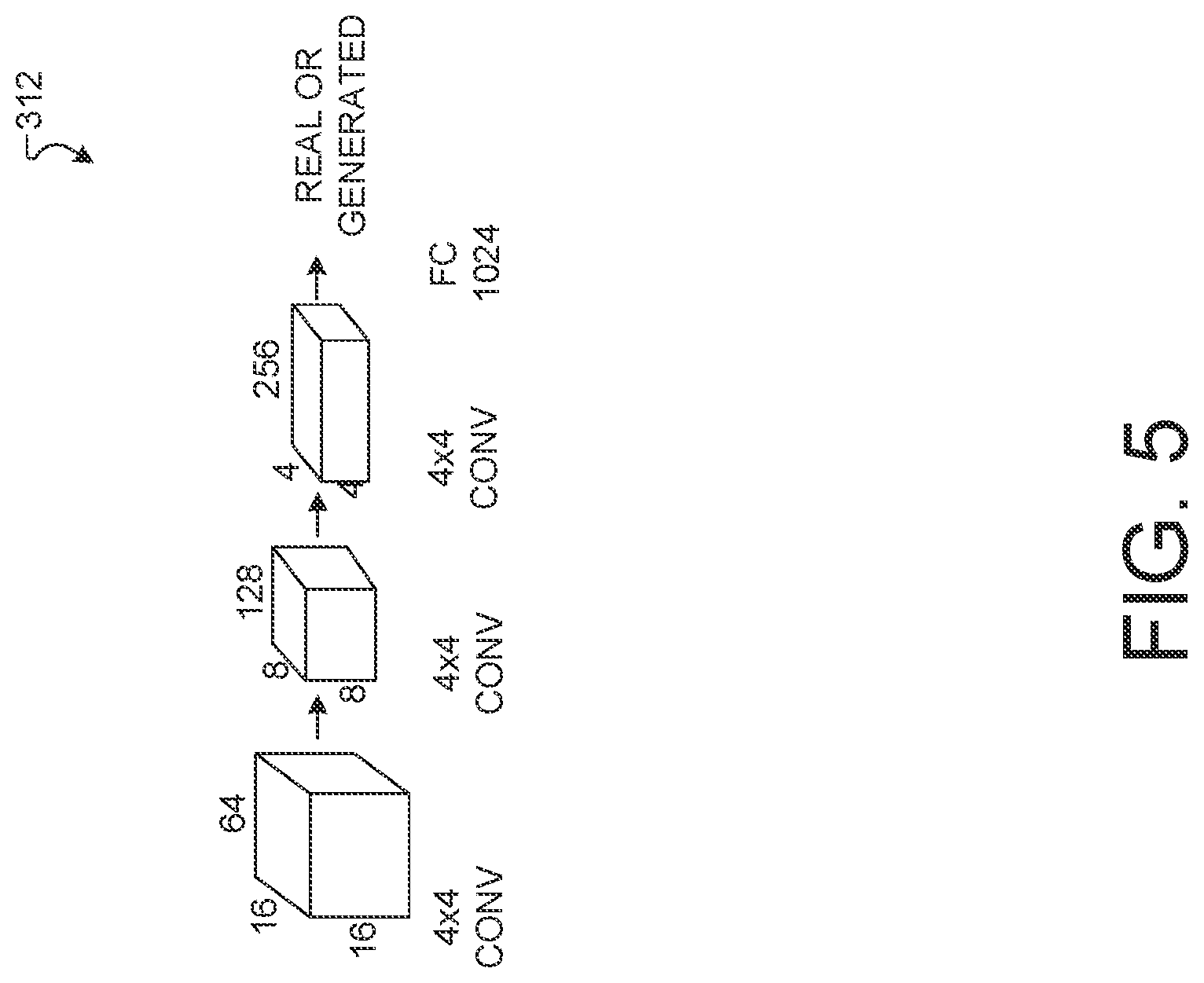 Patent US12307733 Figure 5 – Learning illumination from diverse portraits