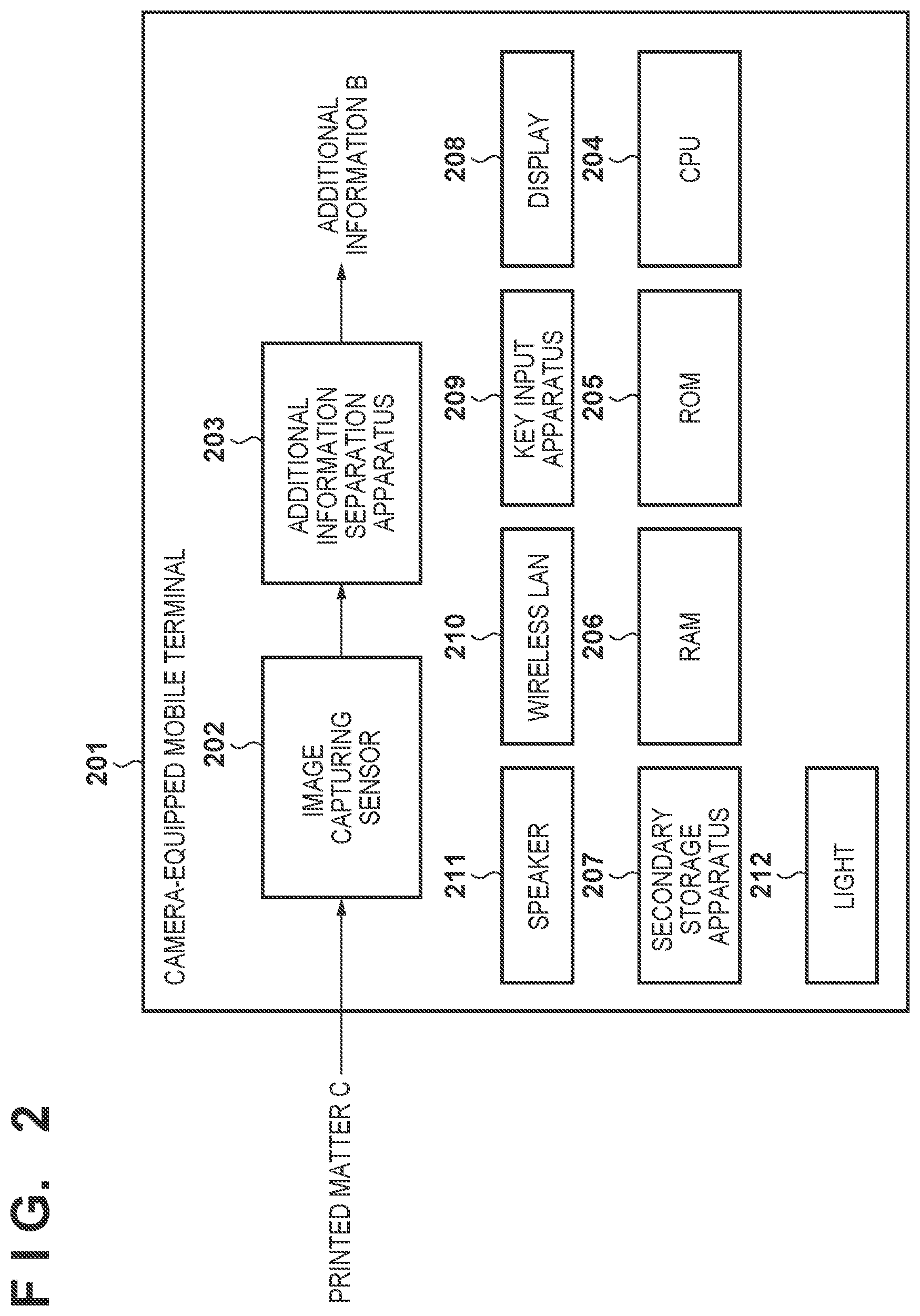Patent US12307734 Figure 2 – Information processing apparatus, method, and computer-readable medium