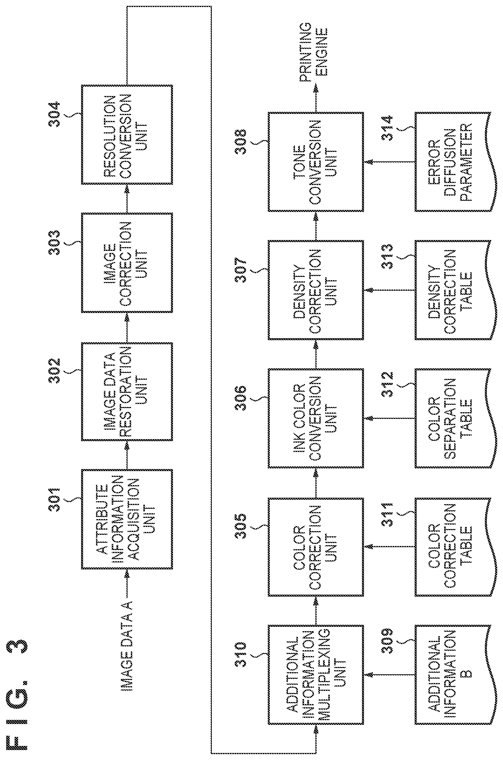 Patent US12307734 Figure 3 – Information processing apparatus, method, and computer-readable medium