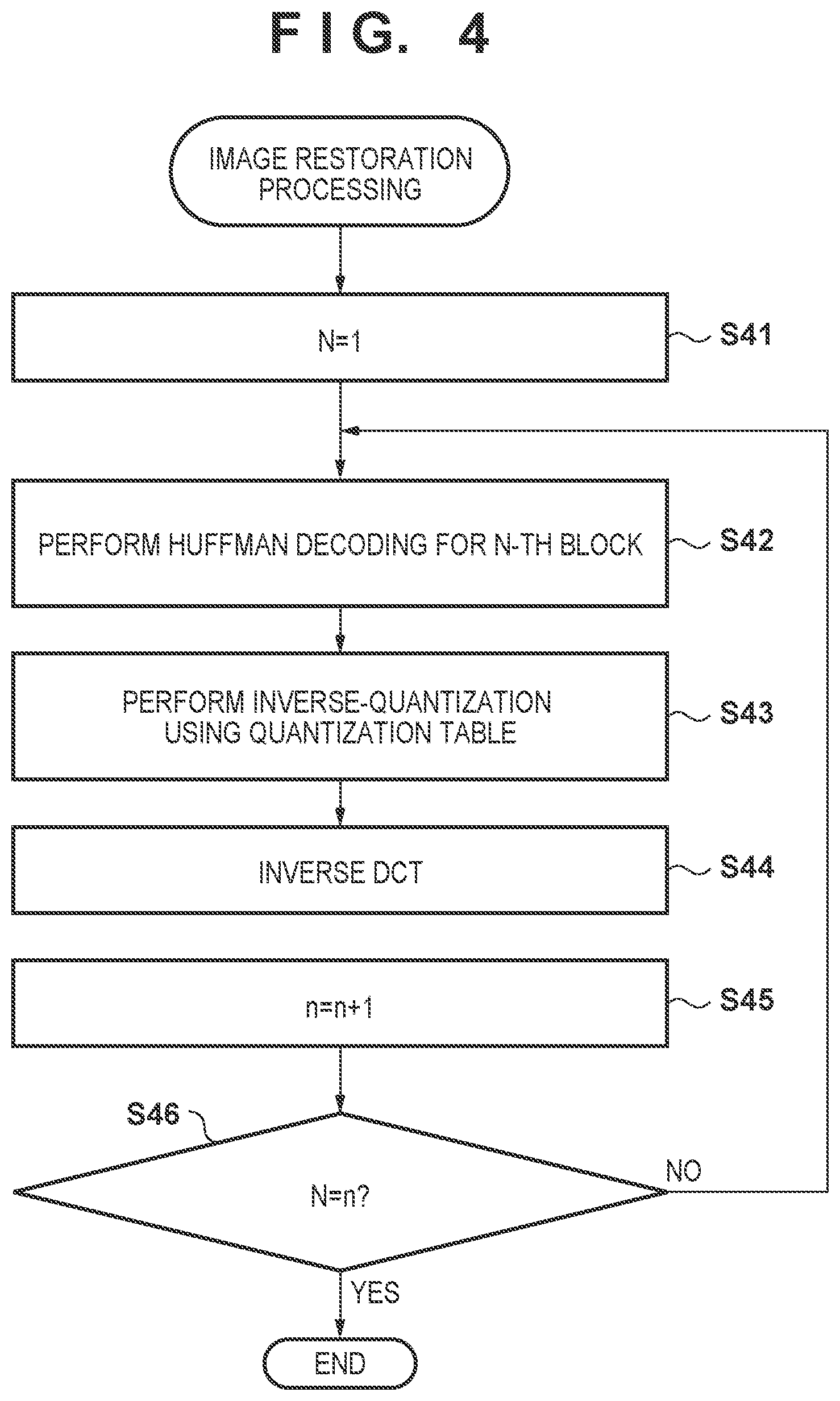 Patent US12307734 Figure 4 – Information processing apparatus, method, and computer-readable medium