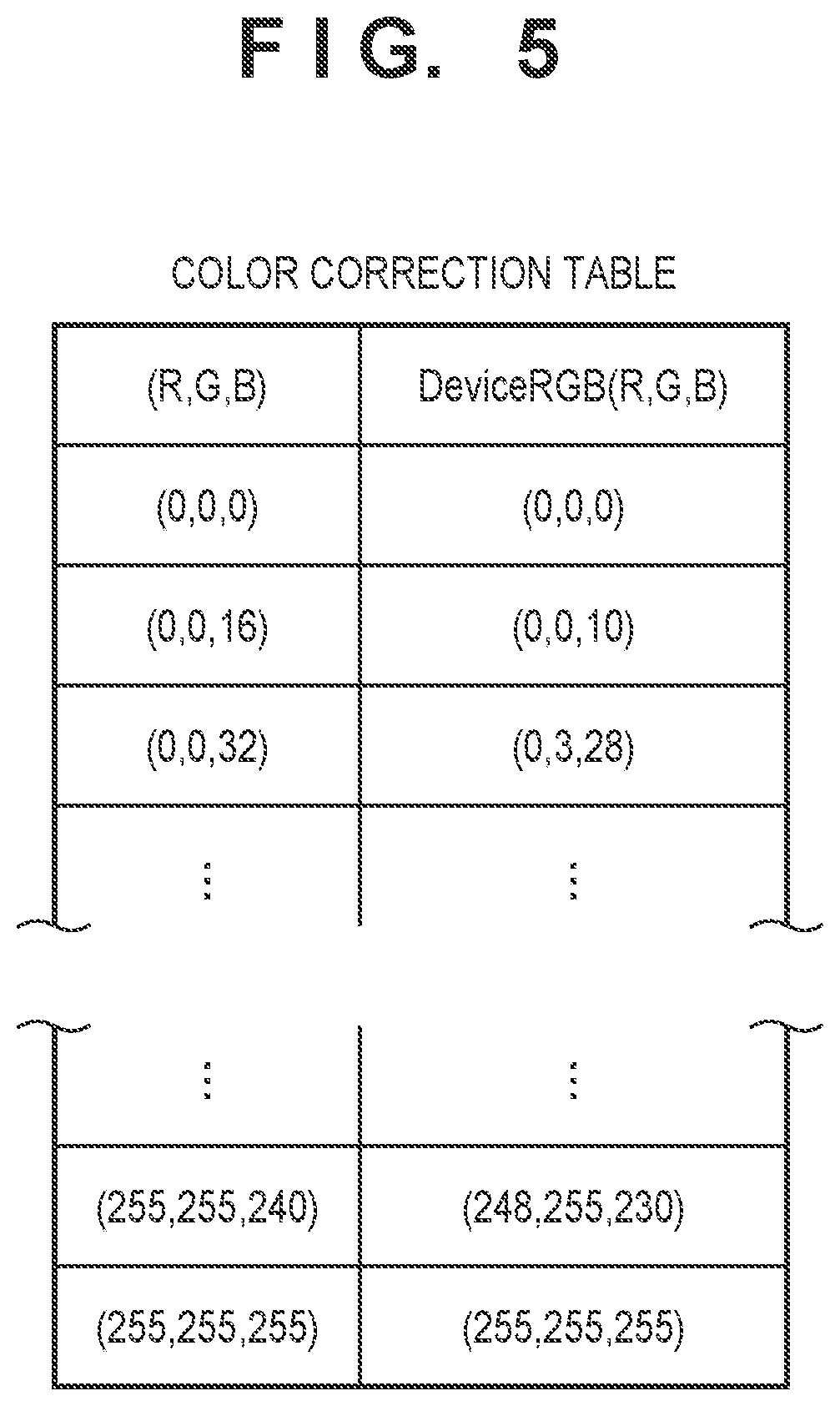 Patent US12307734 Figure 5 – Information processing apparatus, method, and computer-readable medium