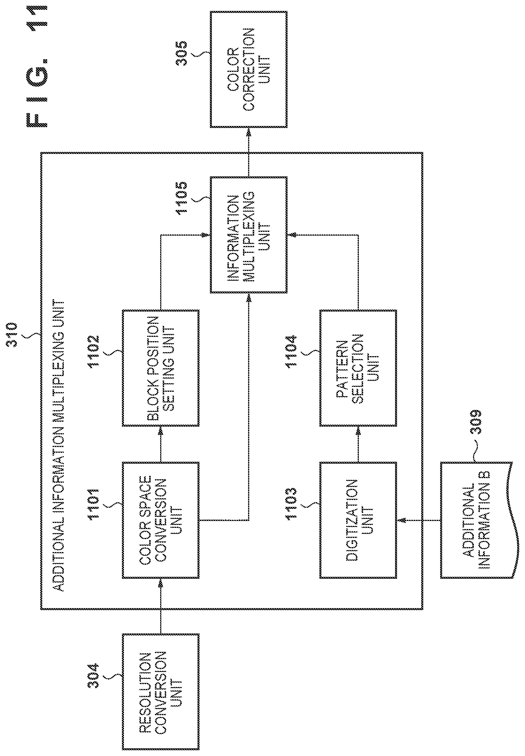 Patent US12307734 Figure 10 – Information processing apparatus, method, and computer-readable medium