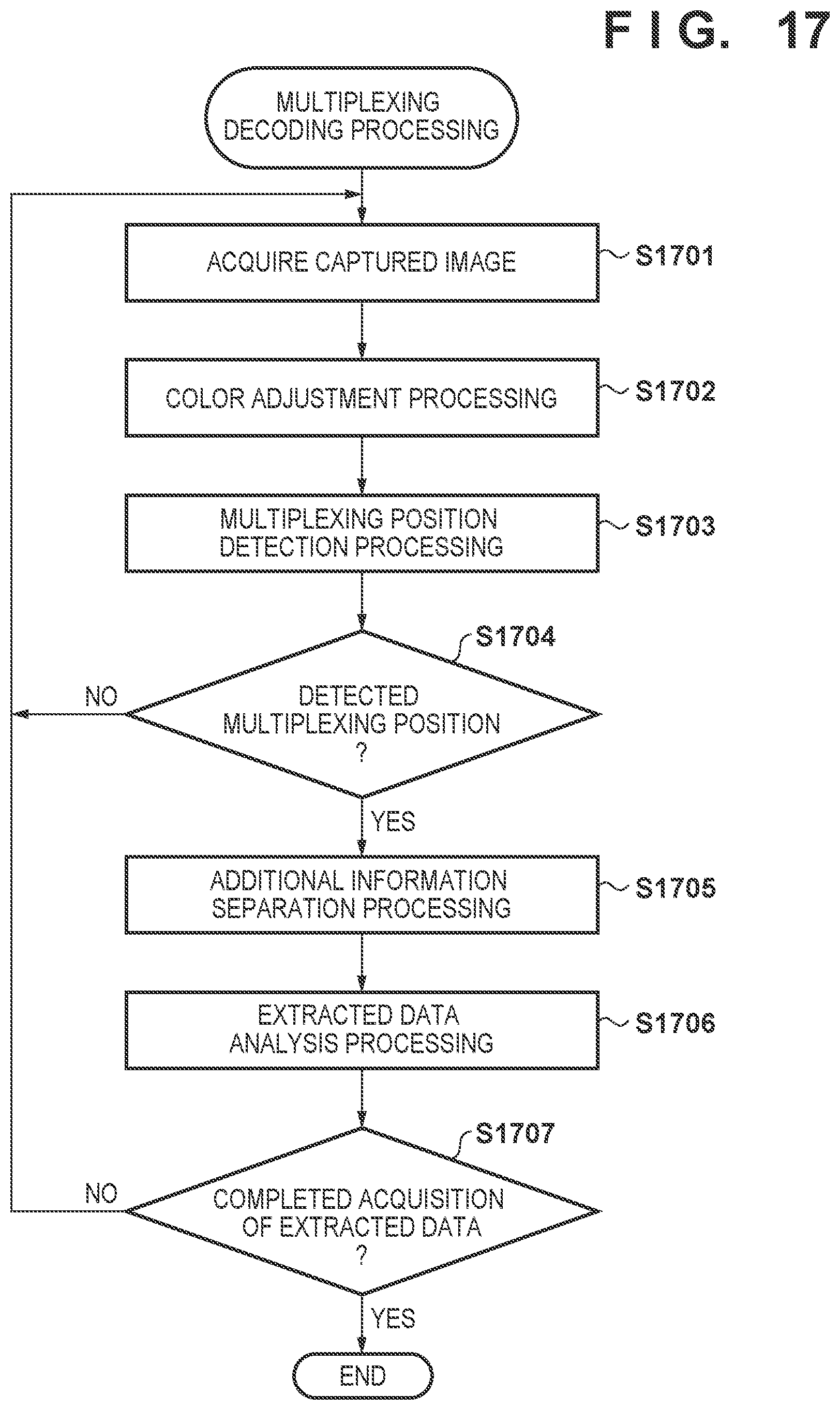 Patent US12307734 Figure 16 – Information processing apparatus, method, and computer-readable medium