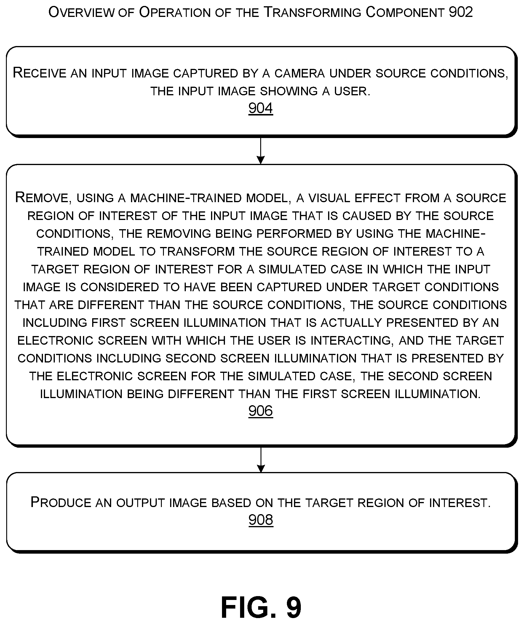Patent US12307735 Figure 6 – Removing artifacts in images caused by light emitted by electronic screens