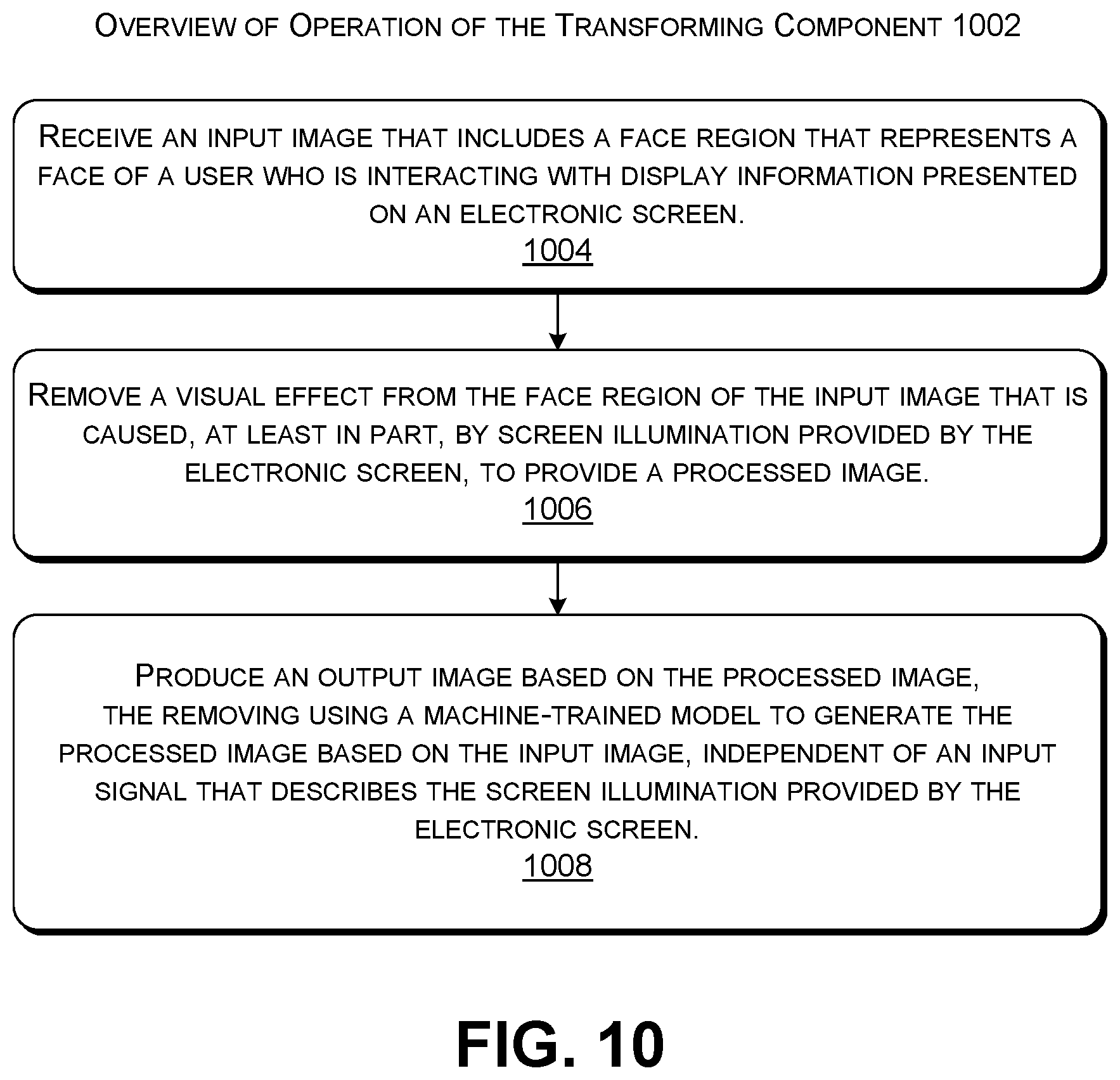 Patent US12307735 Figure 7 – Removing artifacts in images caused by light emitted by electronic screens