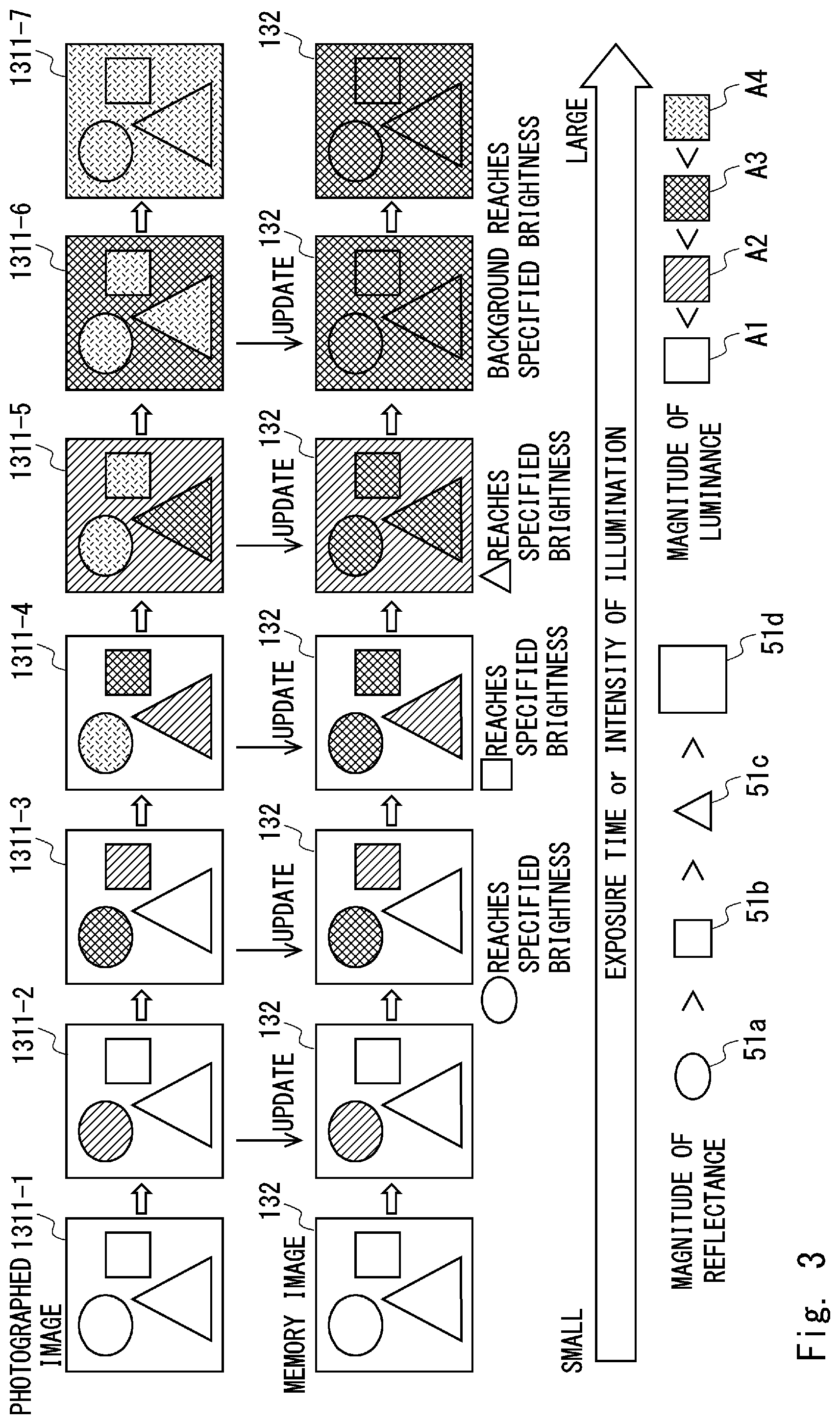 Patent US12307736 Figure 3 – Image processing apparatus and image processing method