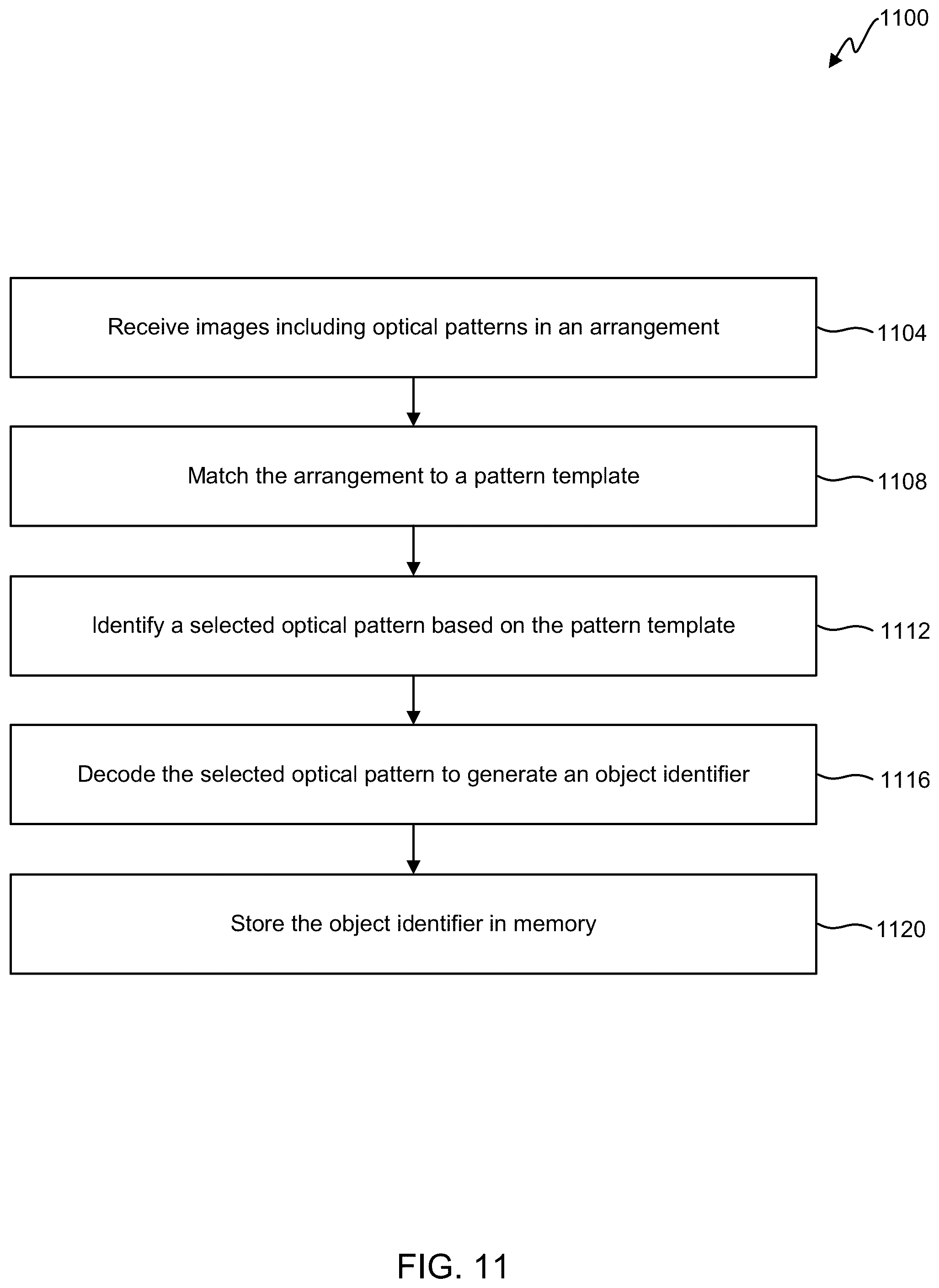 Patent US12307737 Figure 11 – Adaptive selection area for image-based decoding of optical patterns