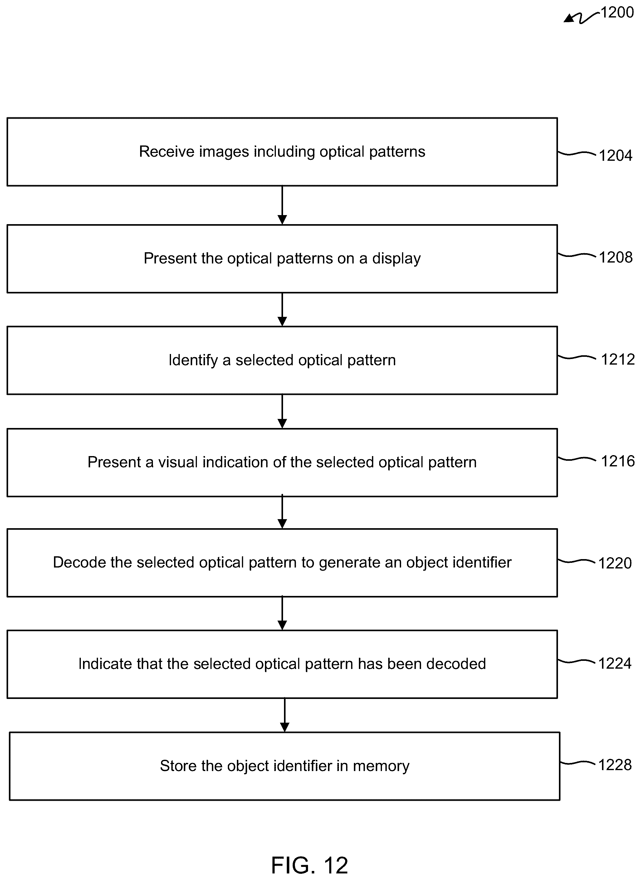 Patent US12307737 Figure 12 – Adaptive selection area for image-based decoding of optical patterns