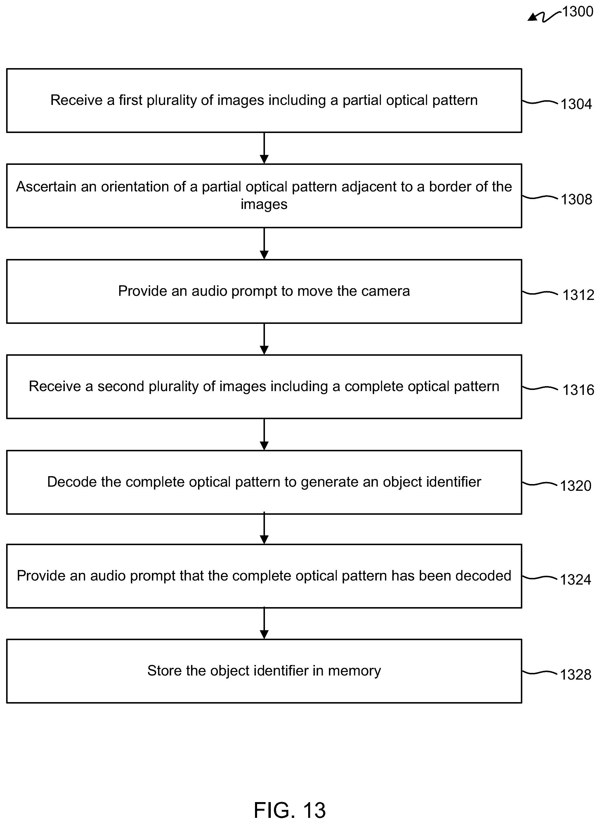 Patent US12307737 Figure 13 – Adaptive selection area for image-based decoding of optical patterns