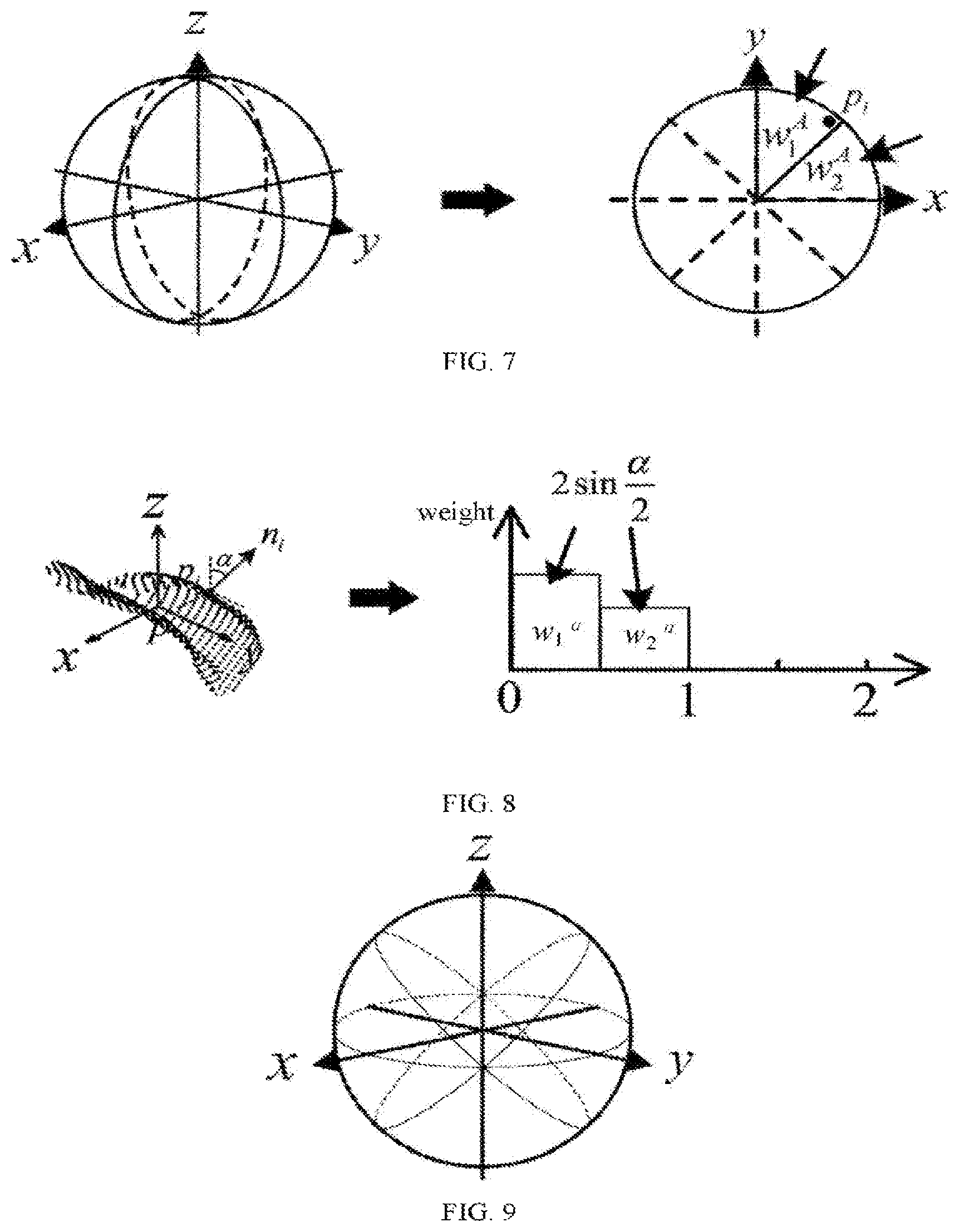 Patent US12307738 Figure 3 – 3D shape matching method and device based on 3D local feature description using SGHS