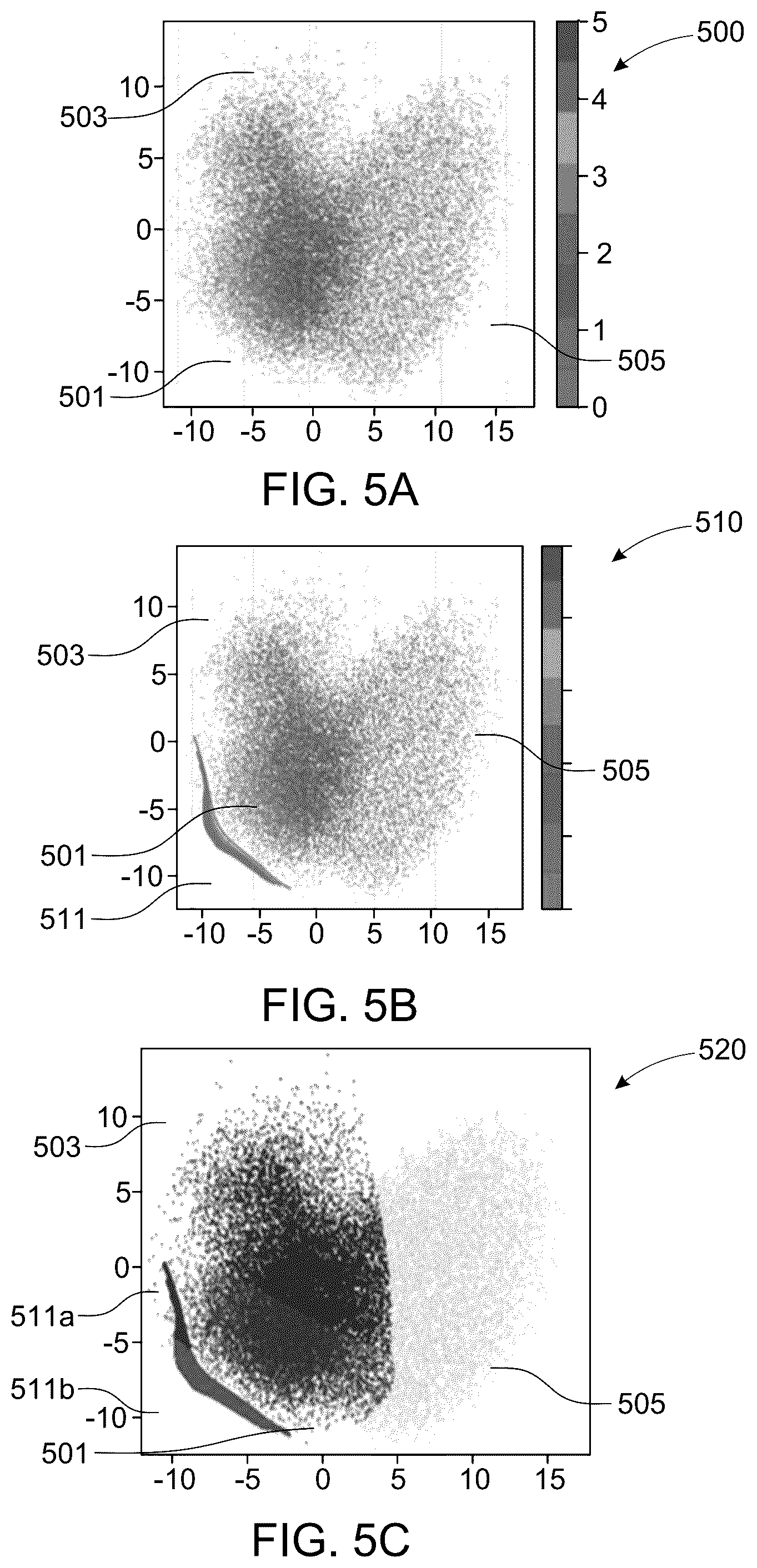 Patent US12307739 Figure 5 – Image data synthesis using adversarial autoencoders for continual training of models