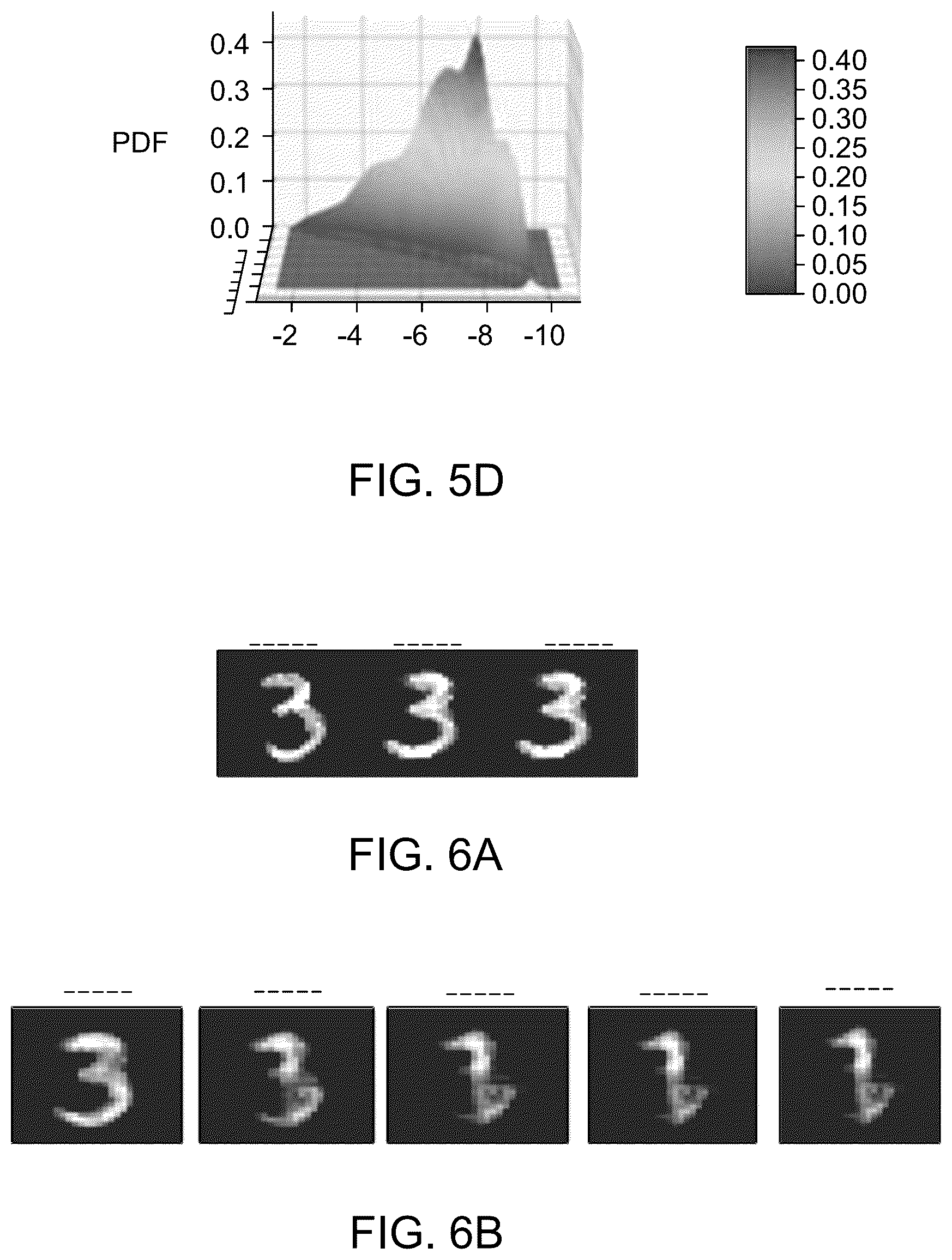 Patent US12307739 Figure 6 – Image data synthesis using adversarial autoencoders for continual training of models