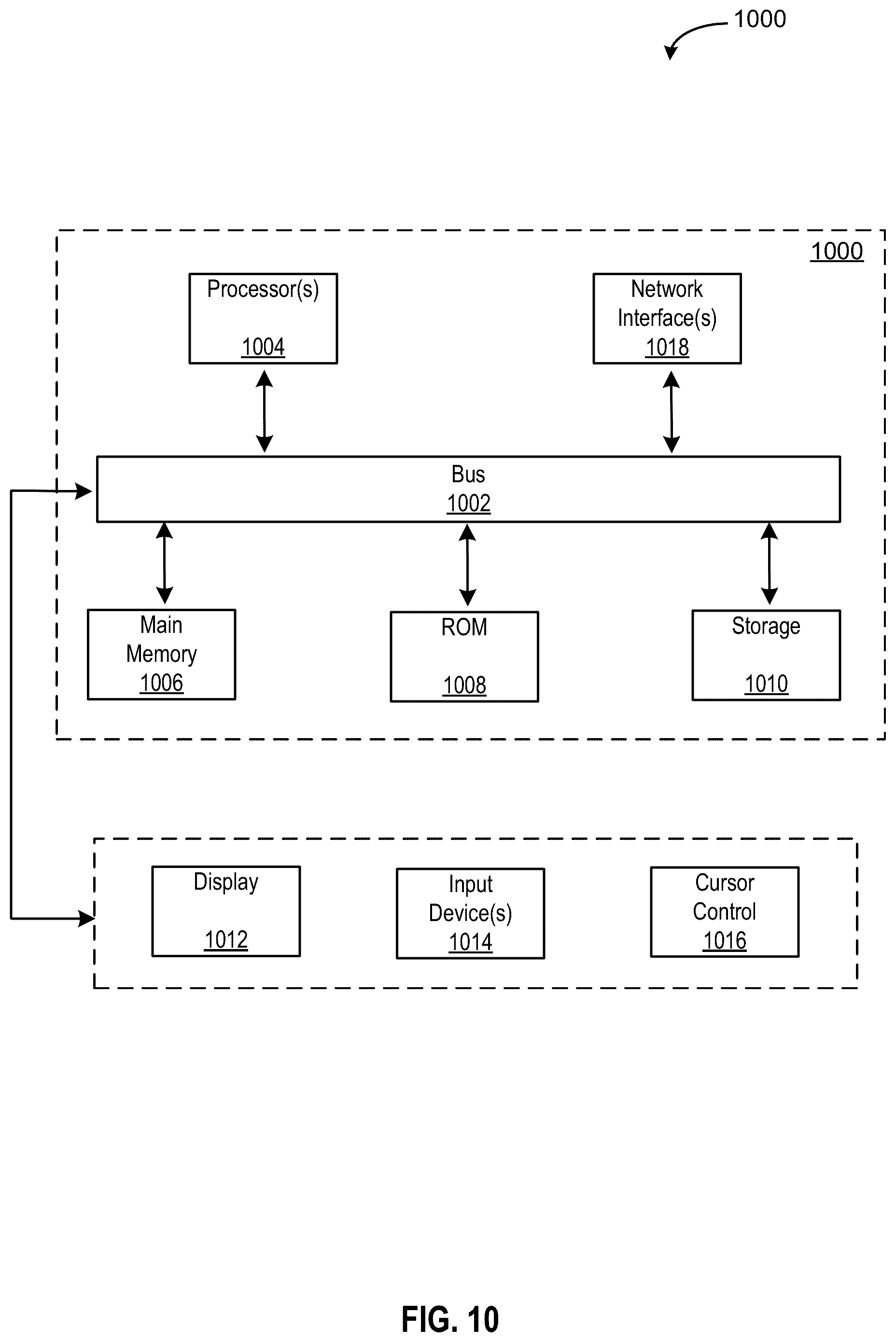 Patent US12307739 Figure 10 – Image data synthesis using adversarial autoencoders for continual training of models