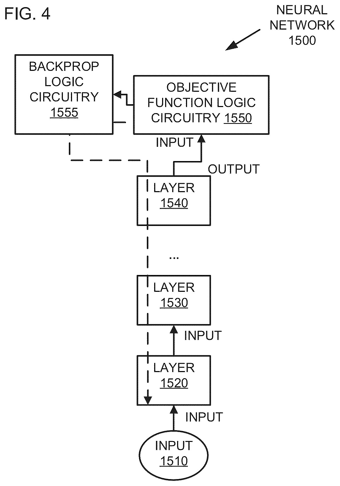 Patent US12307740 Figure 9 – Techniques to perform global attribution mappings to provide insights in neural networks