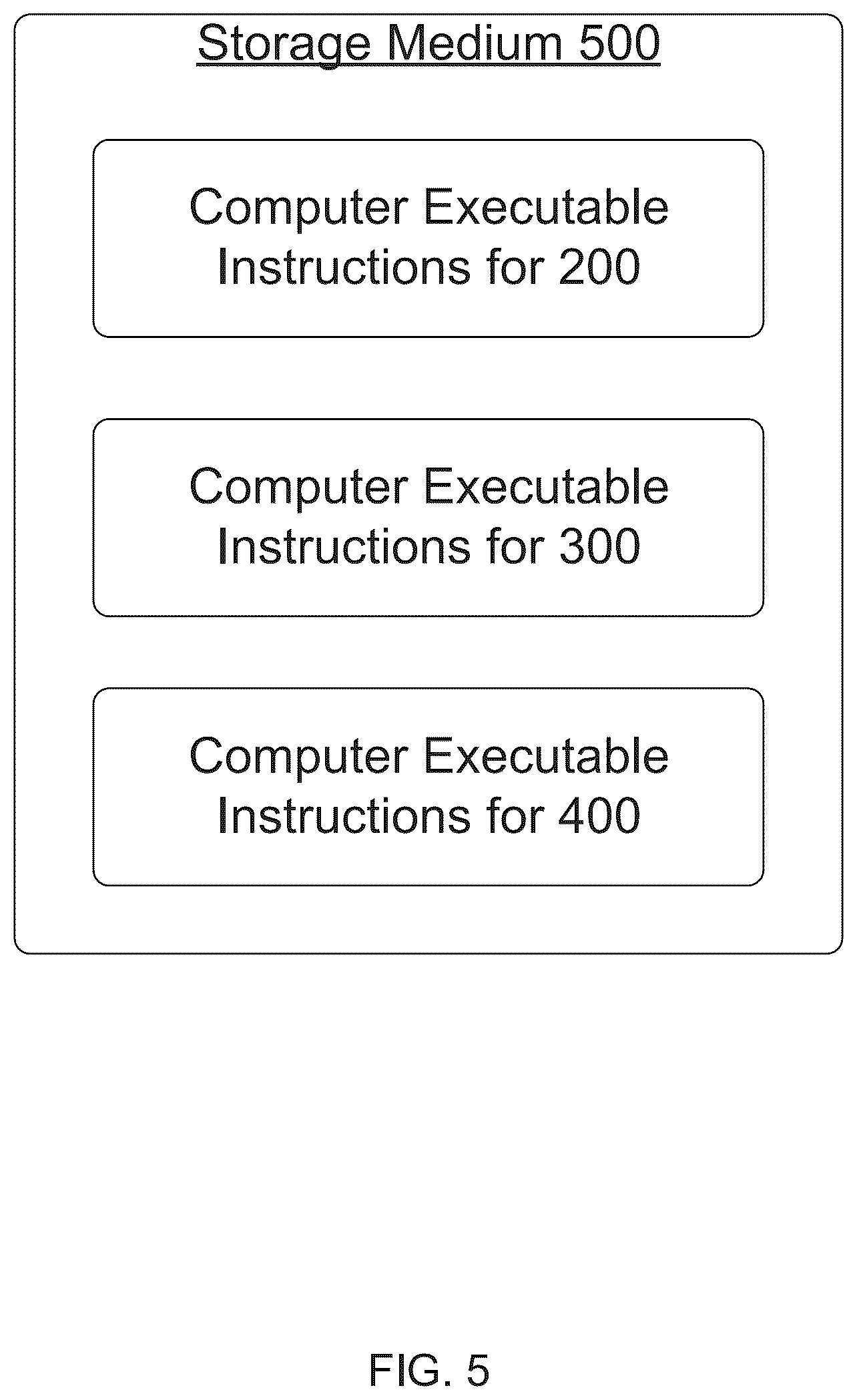 Patent US12307740 Figure 10 – Techniques to perform global attribution mappings to provide insights in neural networks