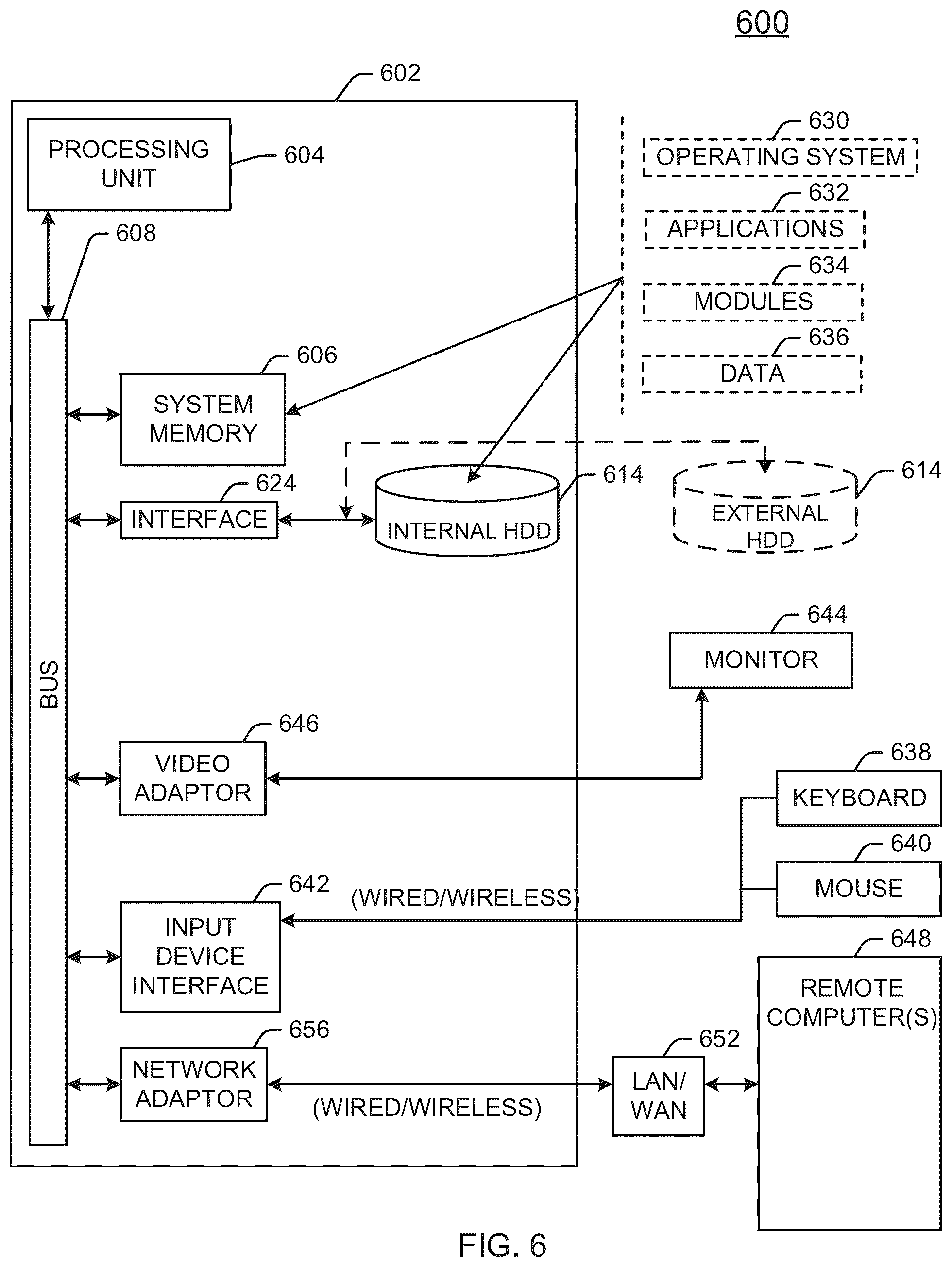 Patent US12307740 Figure 11 – Techniques to perform global attribution mappings to provide insights in neural networks