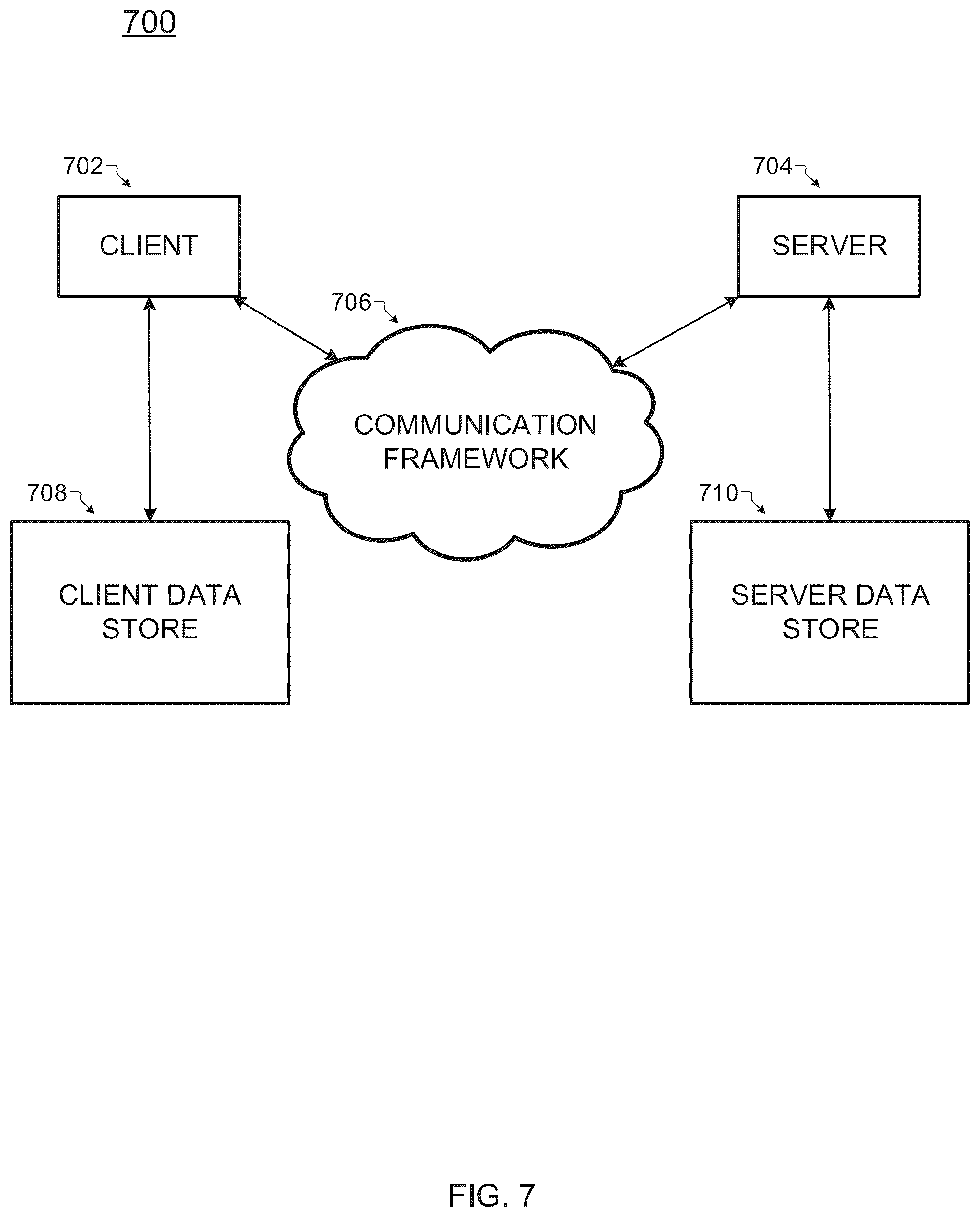 Patent US12307740 Figure 12 – Techniques to perform global attribution mappings to provide insights in neural networks