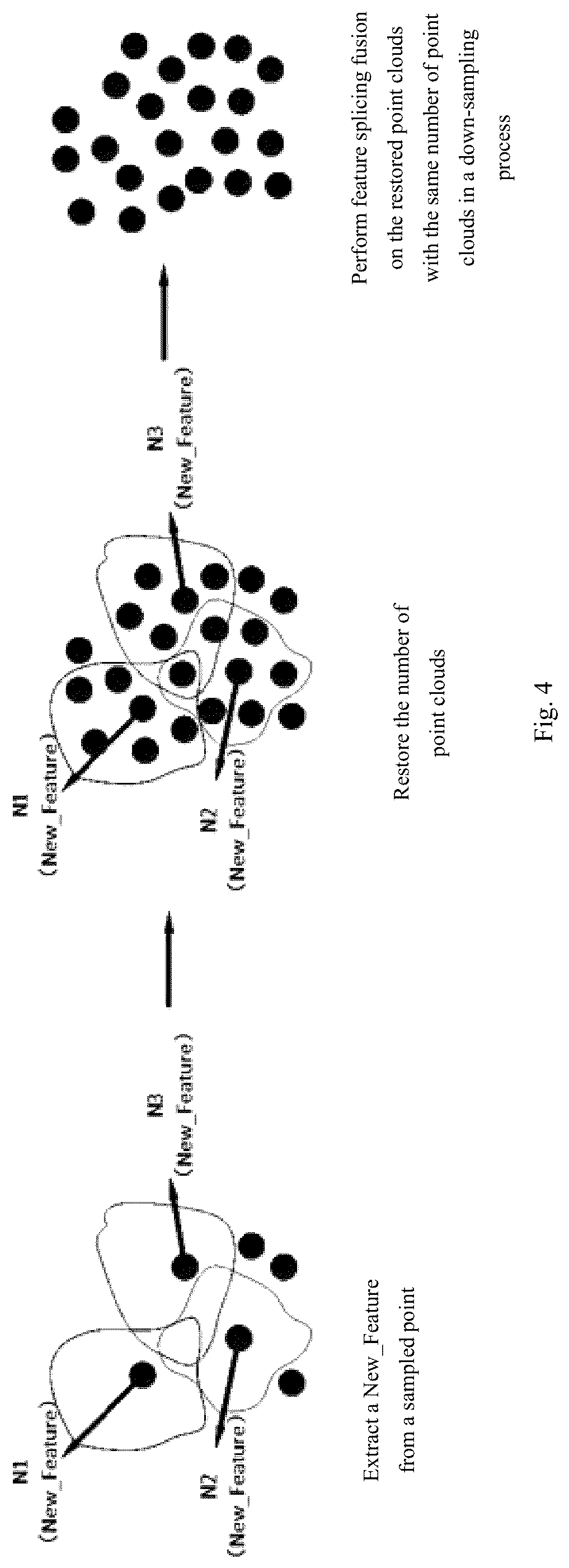 Patent US12307741 Figure 3 – Full-automatic classification method for three-dimensional point cloud and deep neural network model