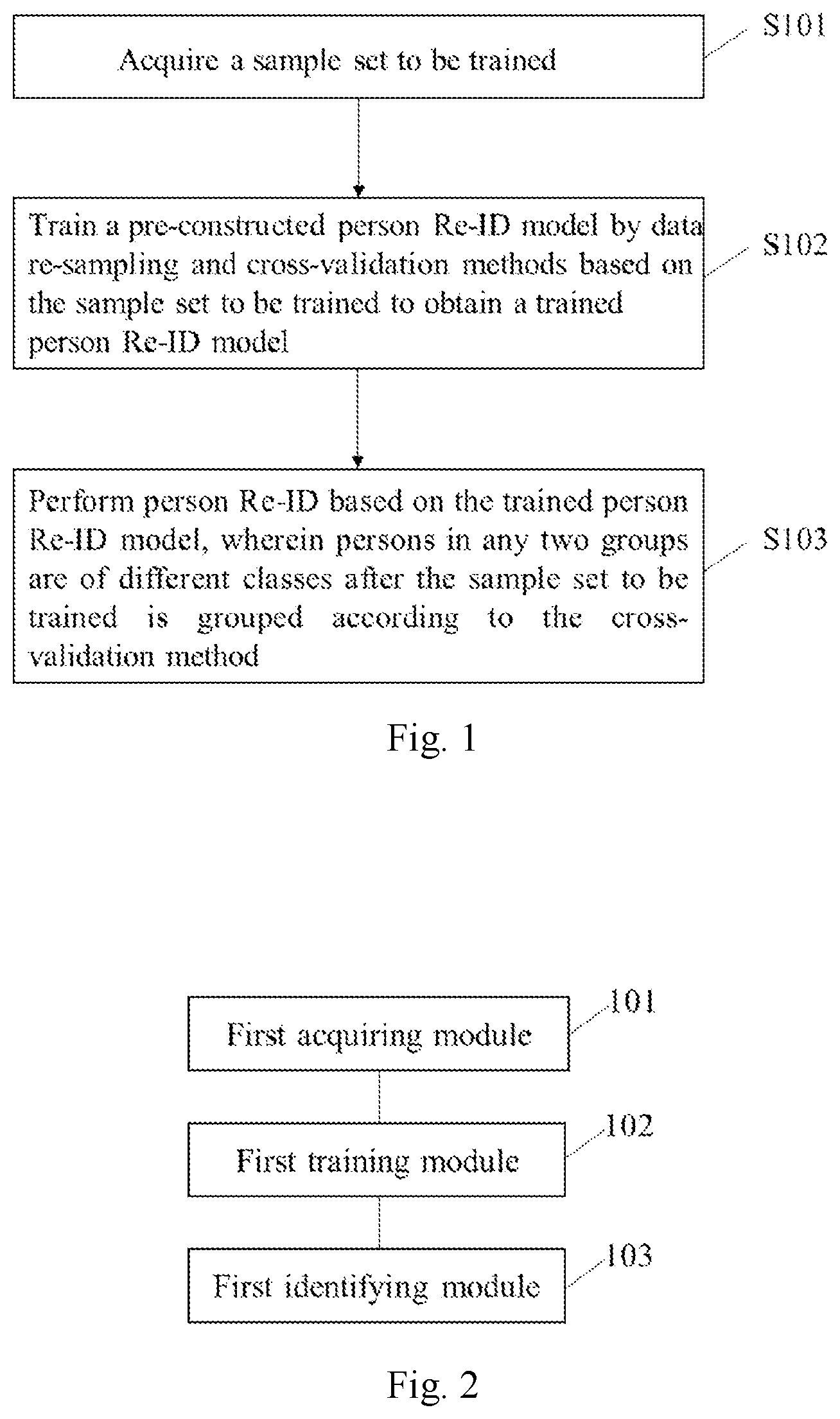 Patent US12307742 Figure 1 – Person re-identification method, system, and device, and computer readable storage medium