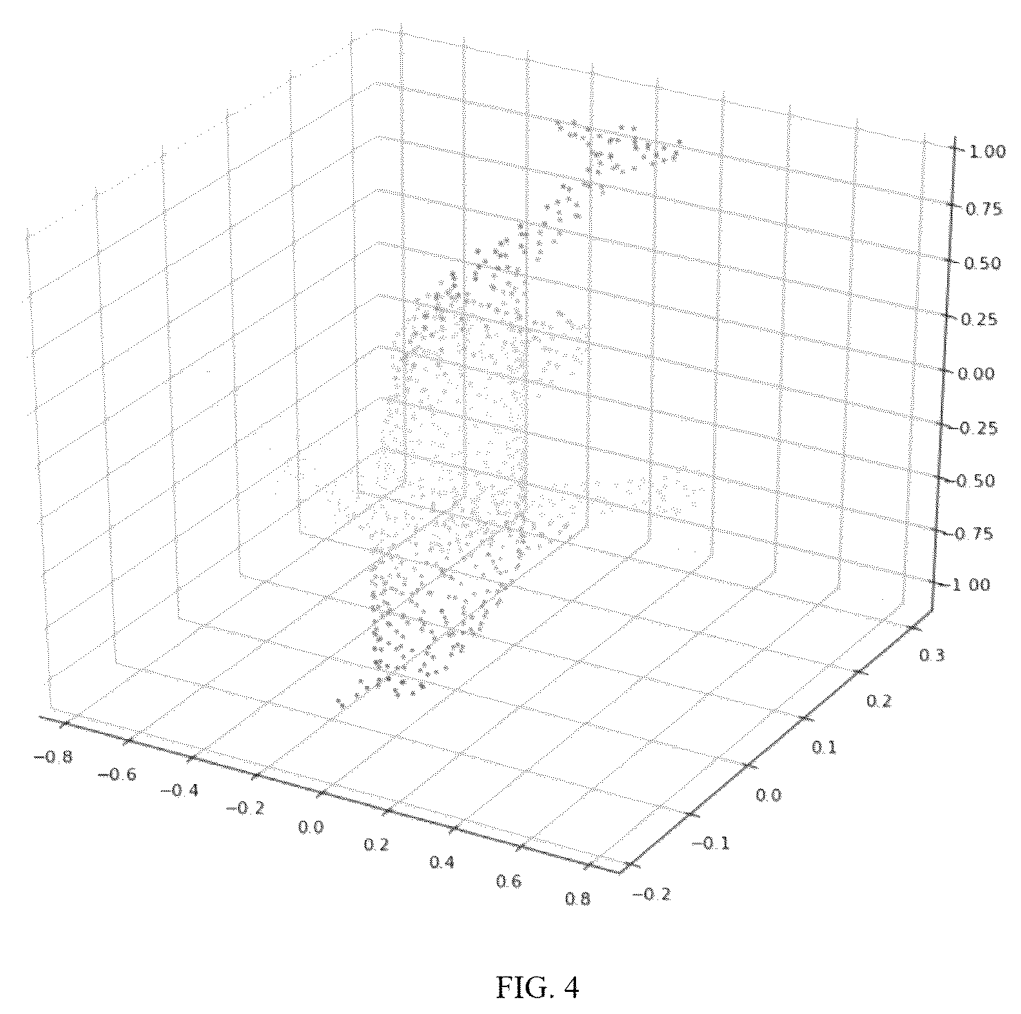 Patent US12307743 Figure 4 – Multiscale point cloud classification method and system