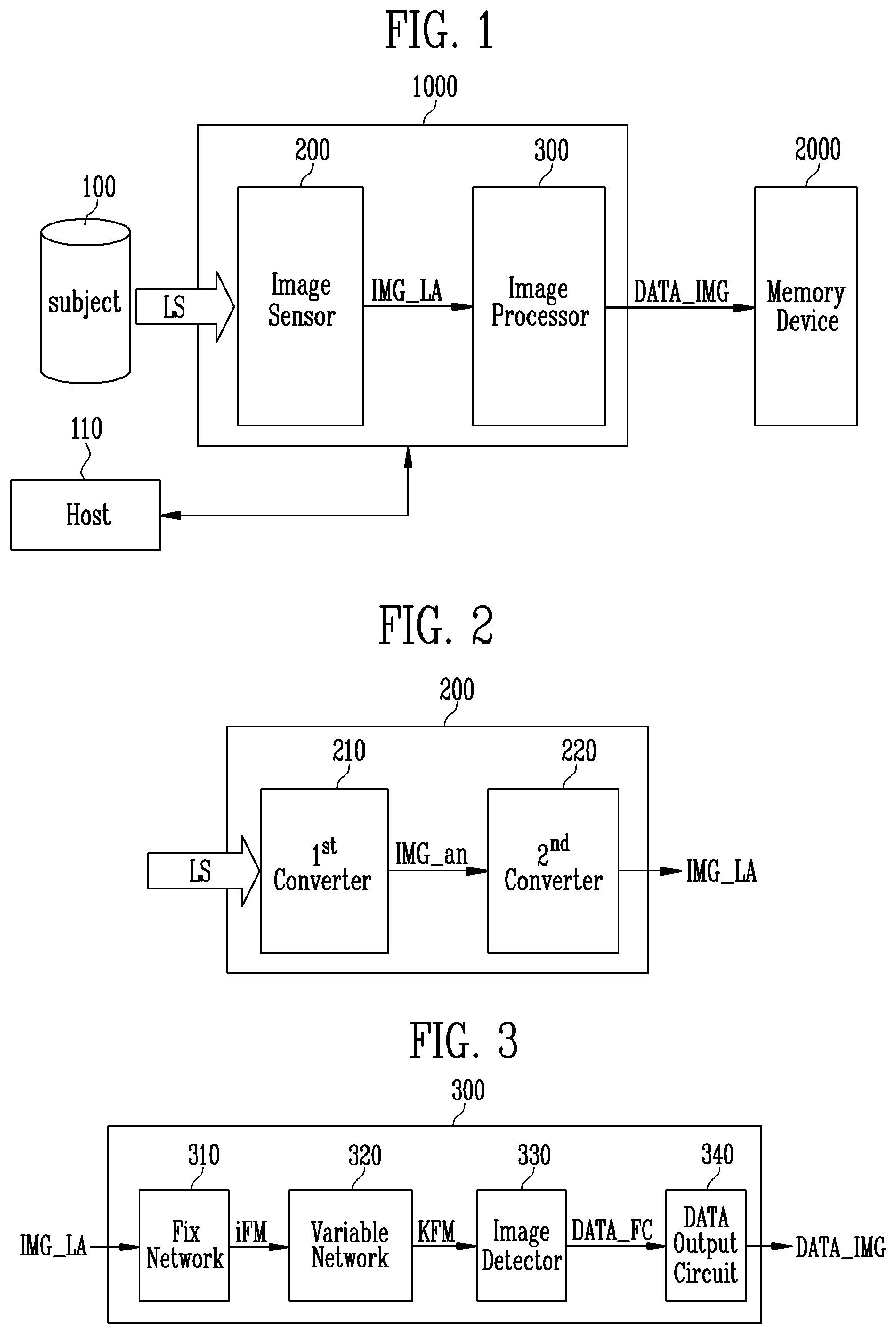 Patent US12307744 Figure 1 – Electronic device for converting a light source sensing image of a subject into an image layer to generate image data and a method of operating the electronic device