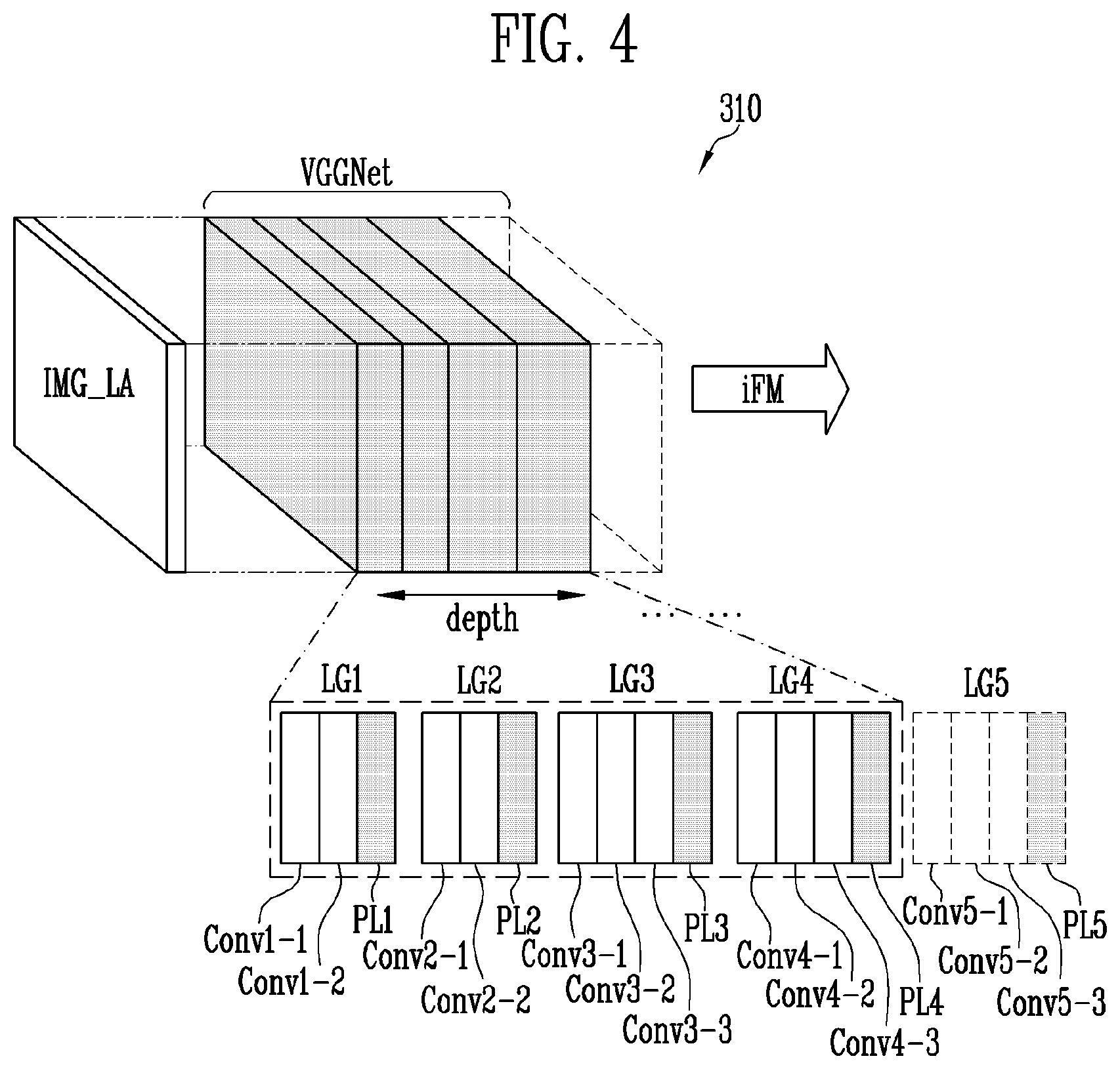Patent US12307744 Figure 2 – Electronic device for converting a light source sensing image of a subject into an image layer to generate image data and a method of operating the electronic device