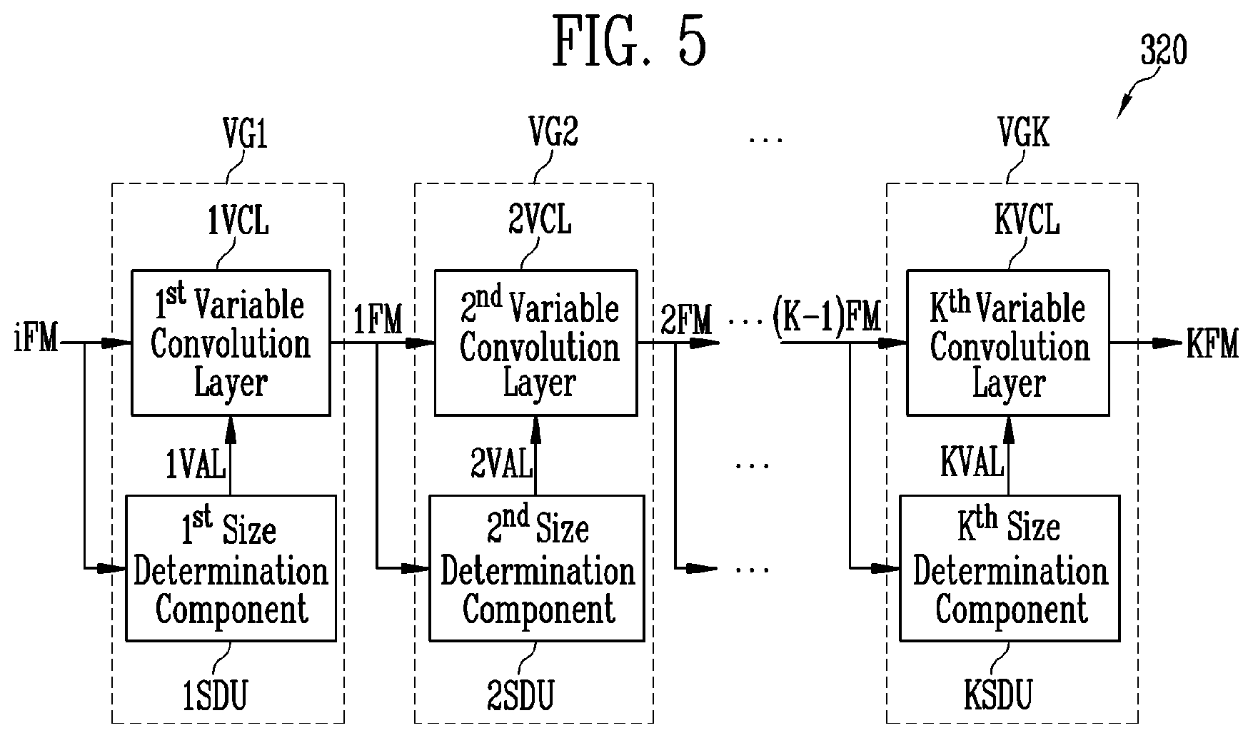Patent US12307744 Figure 3 – Electronic device for converting a light source sensing image of a subject into an image layer to generate image data and a method of operating the electronic device