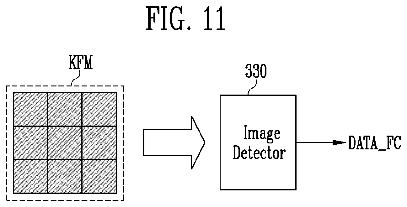 Patent US12307744 Figure 9 – Electronic device for converting a light source sensing image of a subject into an image layer to generate image data and a method of operating the electronic device