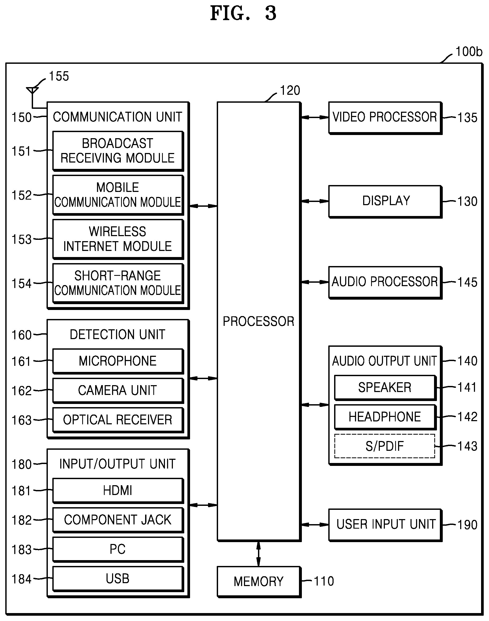 Patent US12307745 Figure 3 – Computing device for instance-based image quality processing and operating method therefor