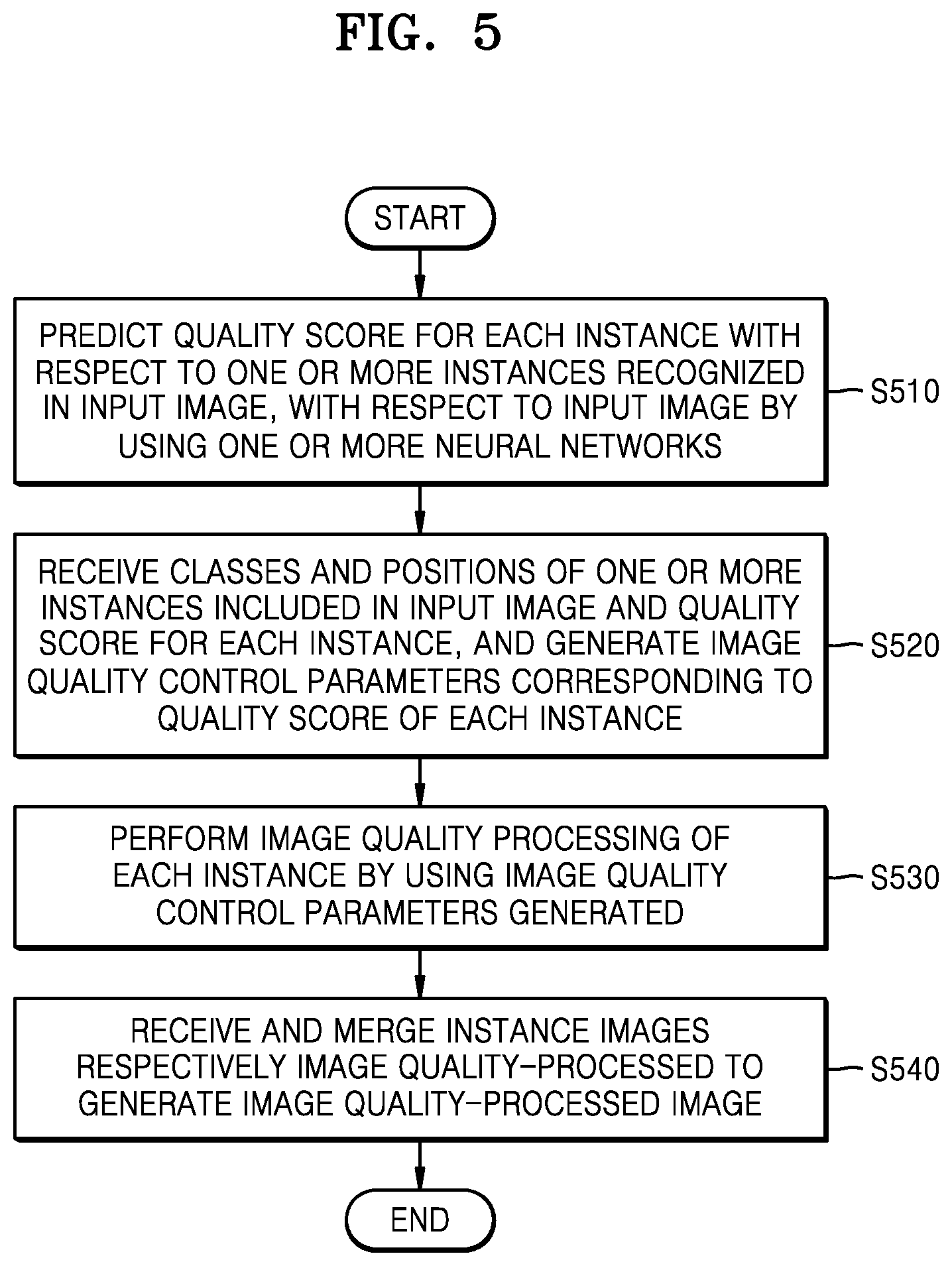 Patent US12307745 Figure 5 – Computing device for instance-based image quality processing and operating method therefor