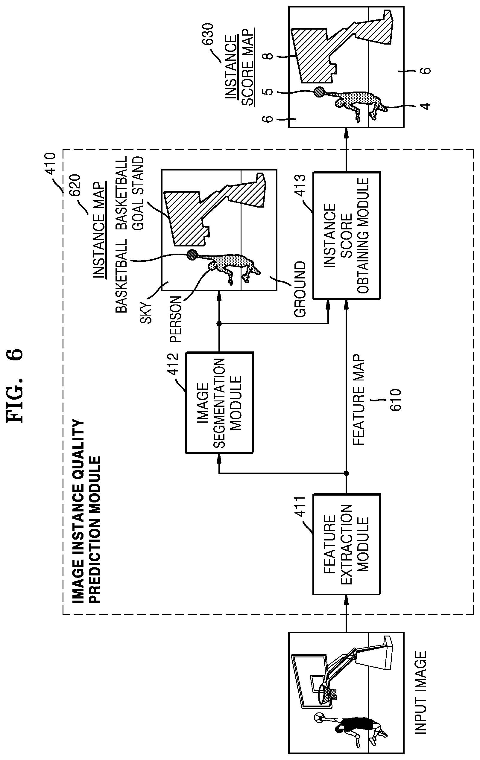 Patent US12307745 Figure 6 – Computing device for instance-based image quality processing and operating method therefor