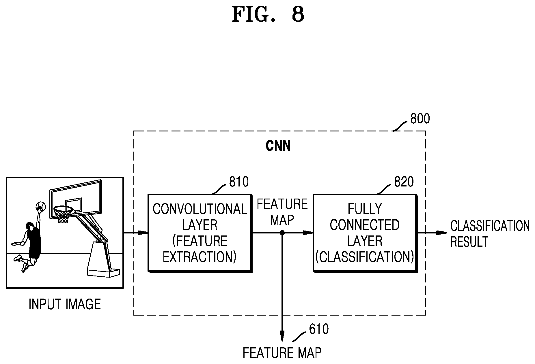Patent US12307745 Figure 8 – Computing device for instance-based image quality processing and operating method therefor