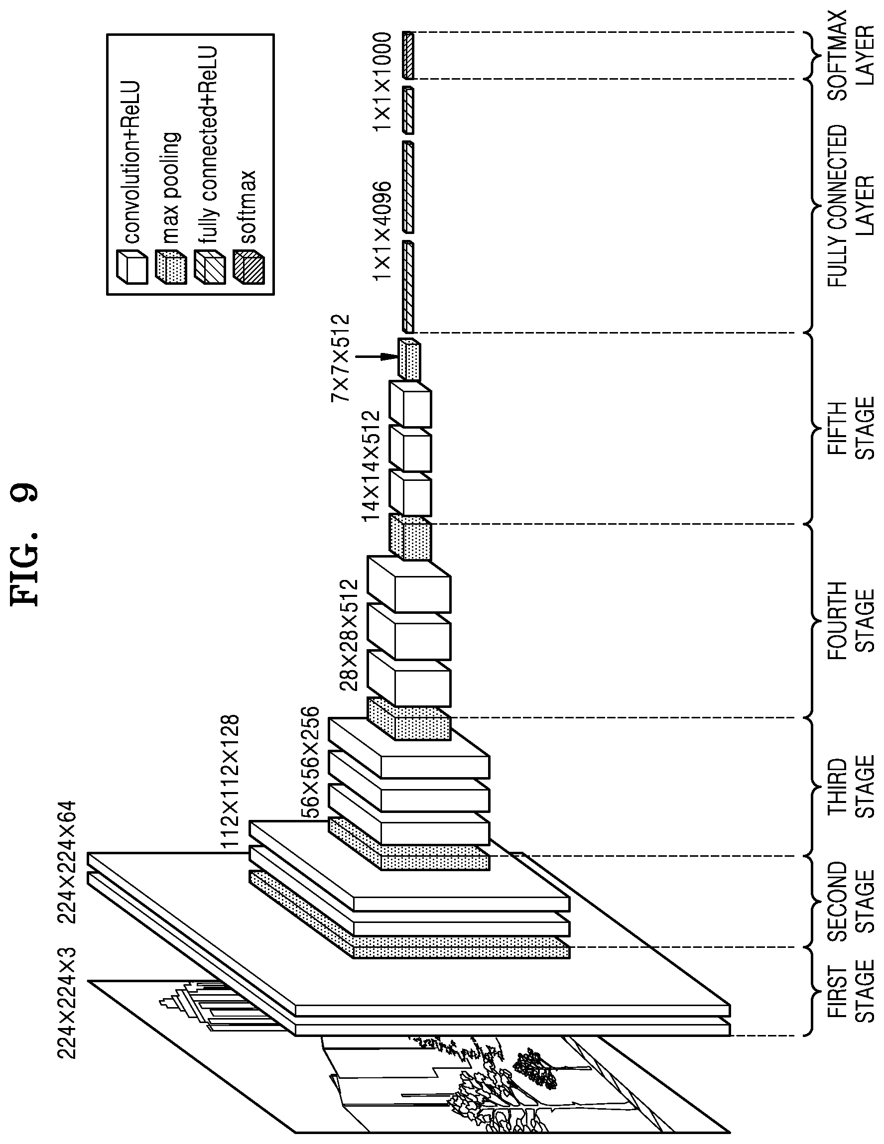 Patent US12307745 Figure 9 – Computing device for instance-based image quality processing and operating method therefor