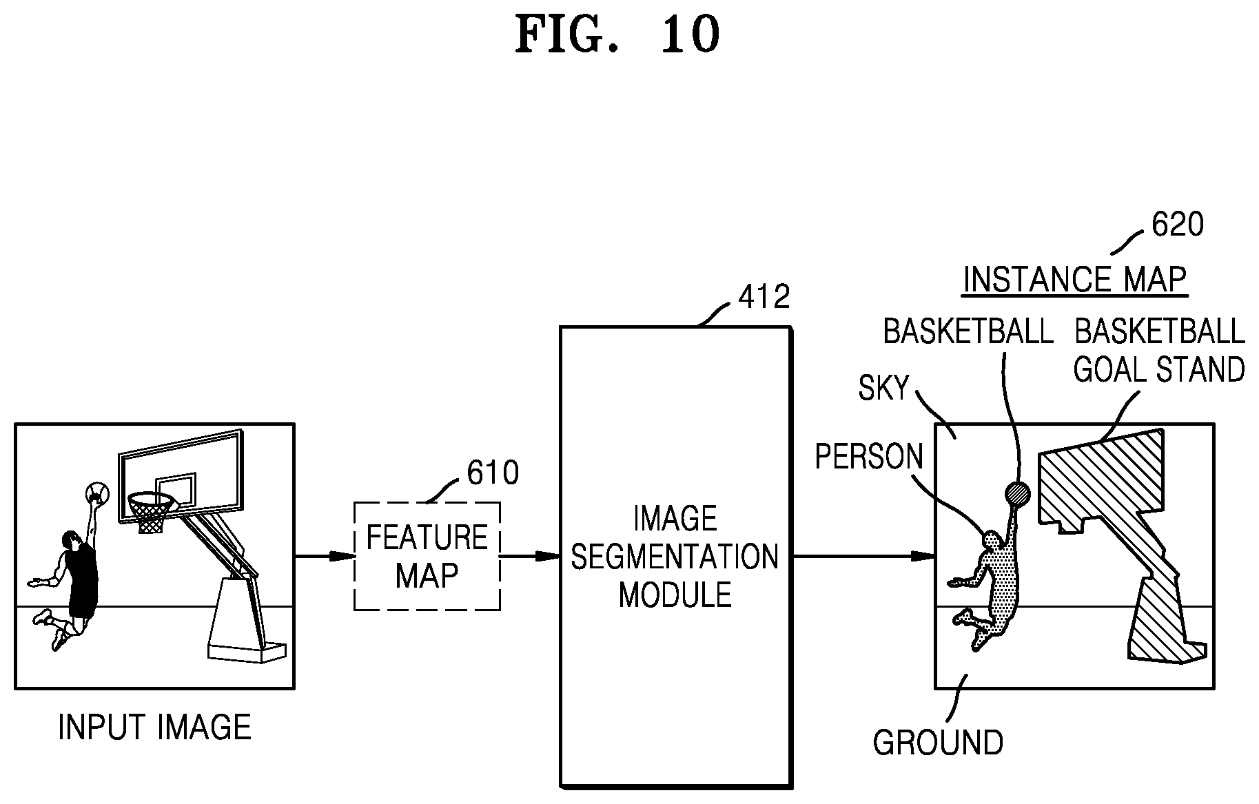 Patent US12307745 Figure 10 – Computing device for instance-based image quality processing and operating method therefor