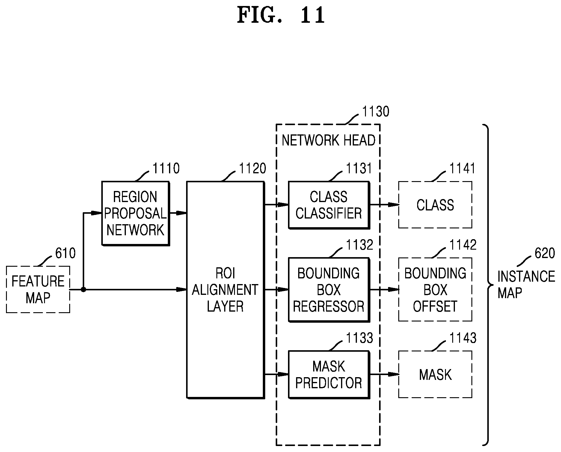 Patent US12307745 Figure 11 – Computing device for instance-based image quality processing and operating method therefor