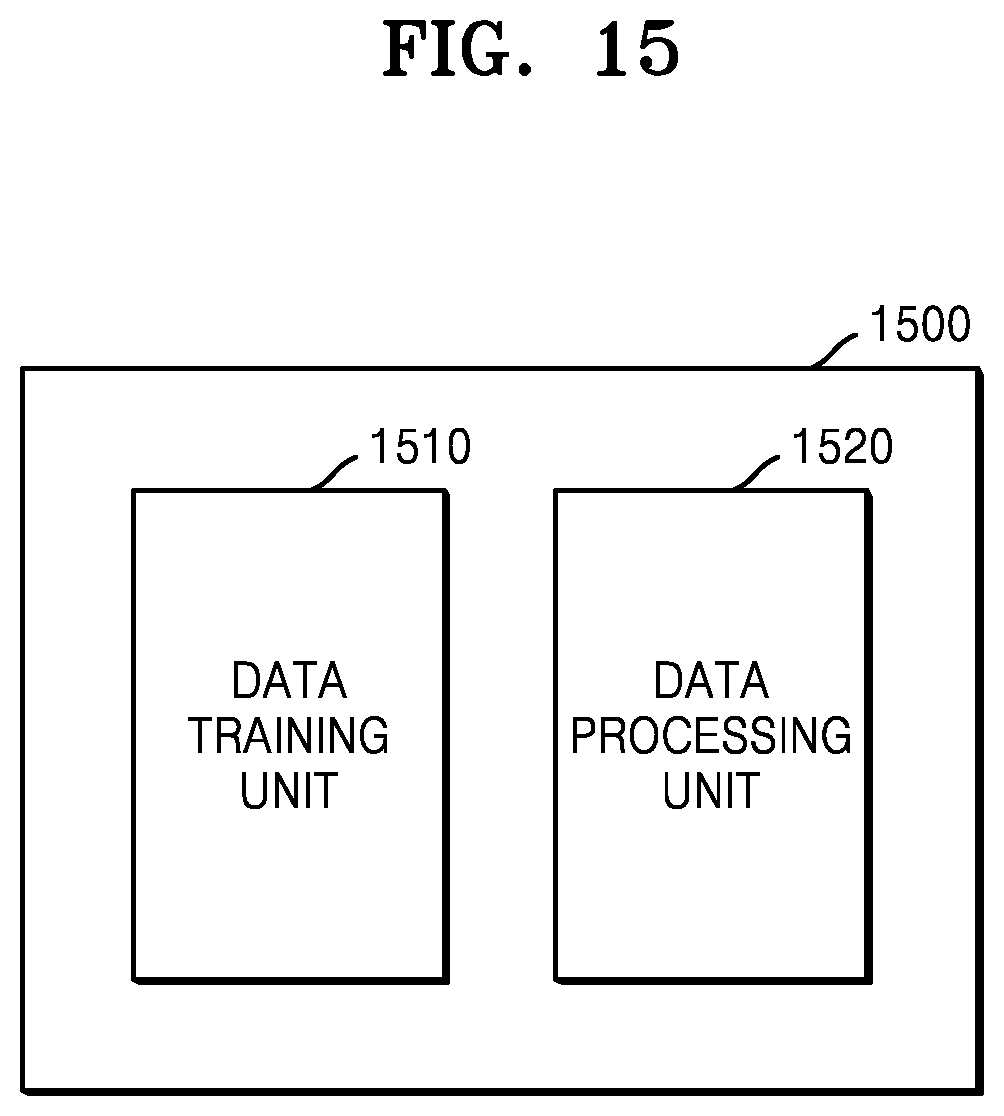 Patent US12307745 Figure 15 – Computing device for instance-based image quality processing and operating method therefor