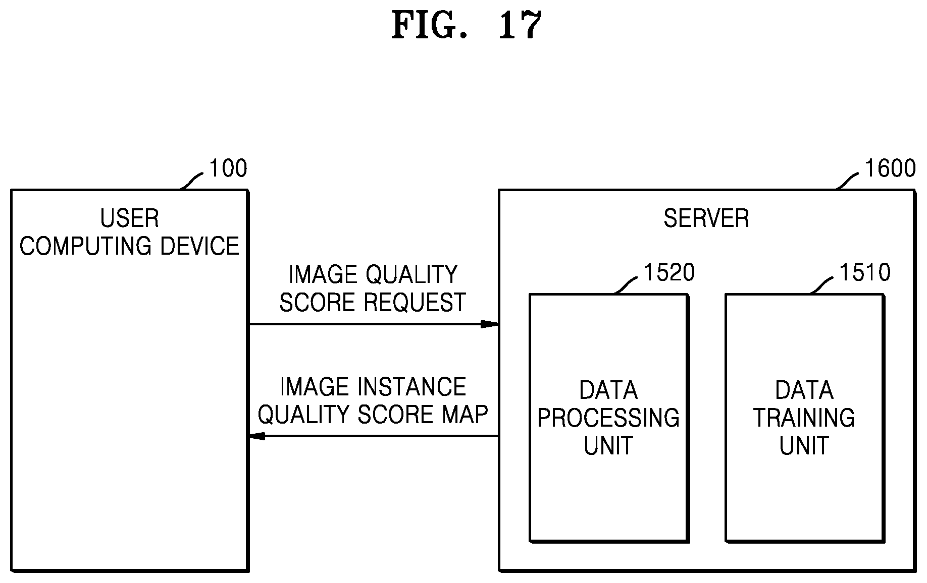 Patent US12307745 Figure 17 – Computing device for instance-based image quality processing and operating method therefor