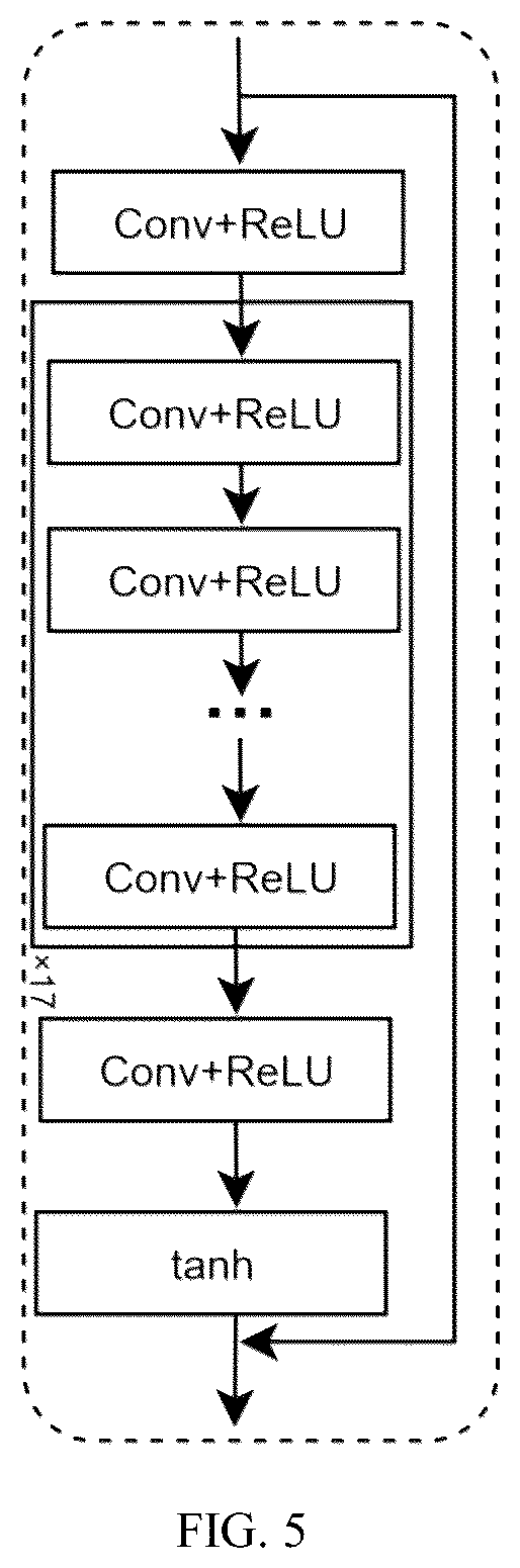 Patent US12307746 Figure 5 – Nighttime unmanned aerial vehicle object tracking method fusing hybrid attention mechanism