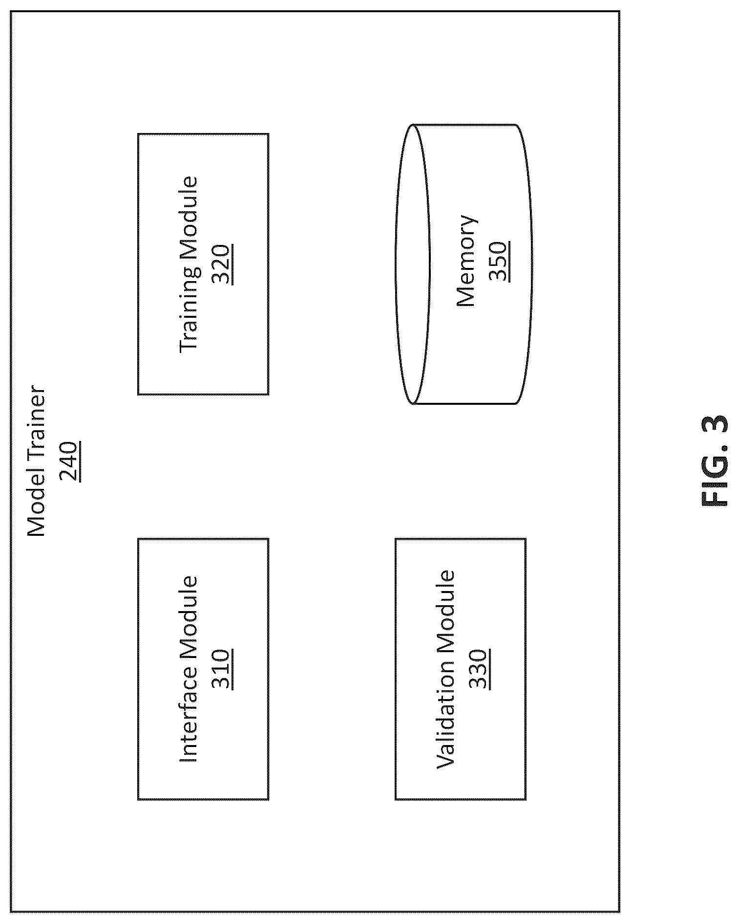 Patent US12307747 Figure 3 – In-situ detection of anomalies in integrated circuits using machine learning models