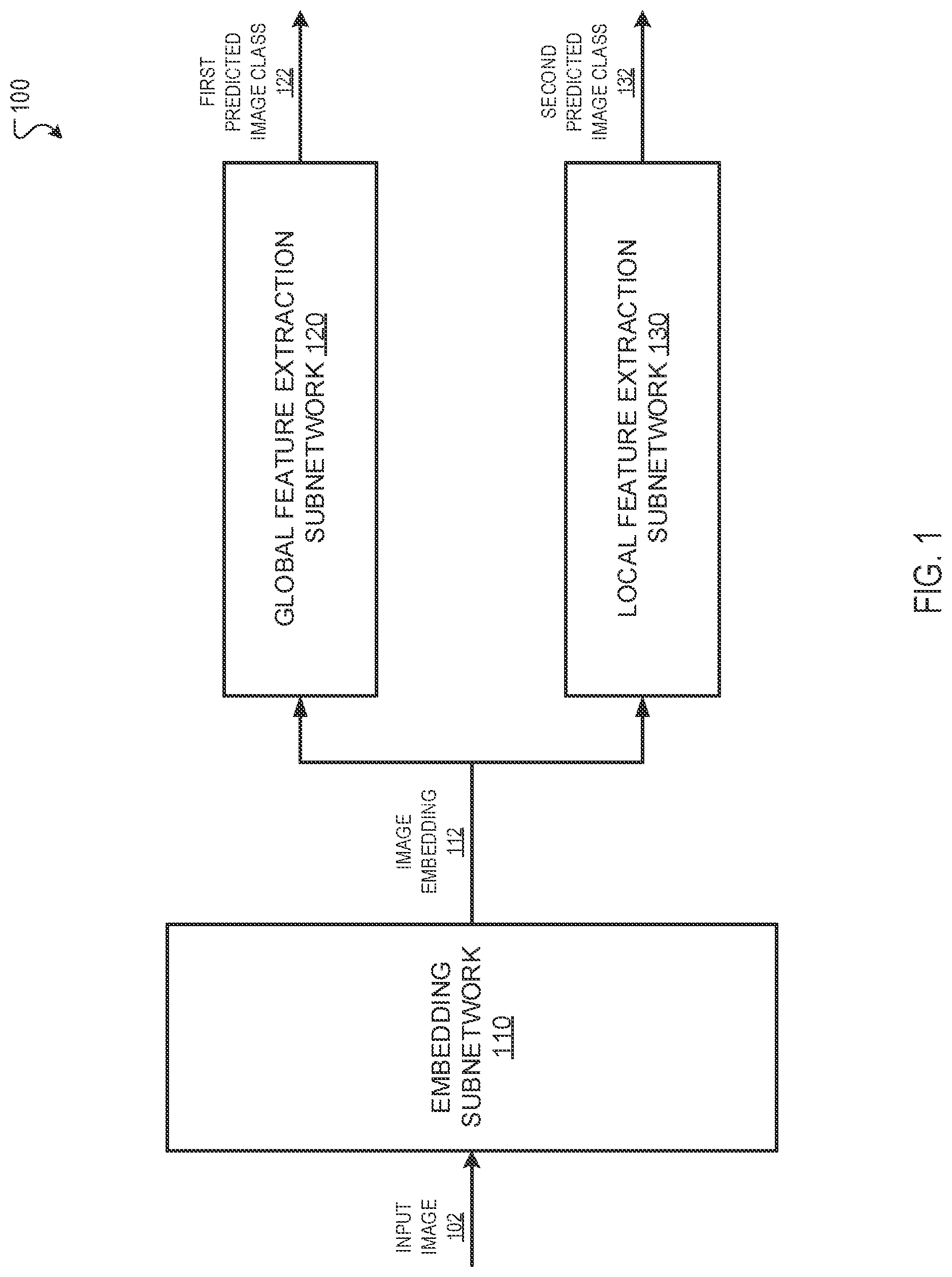 Patent US12307748 — Category discovery using machine learning — Figure 1