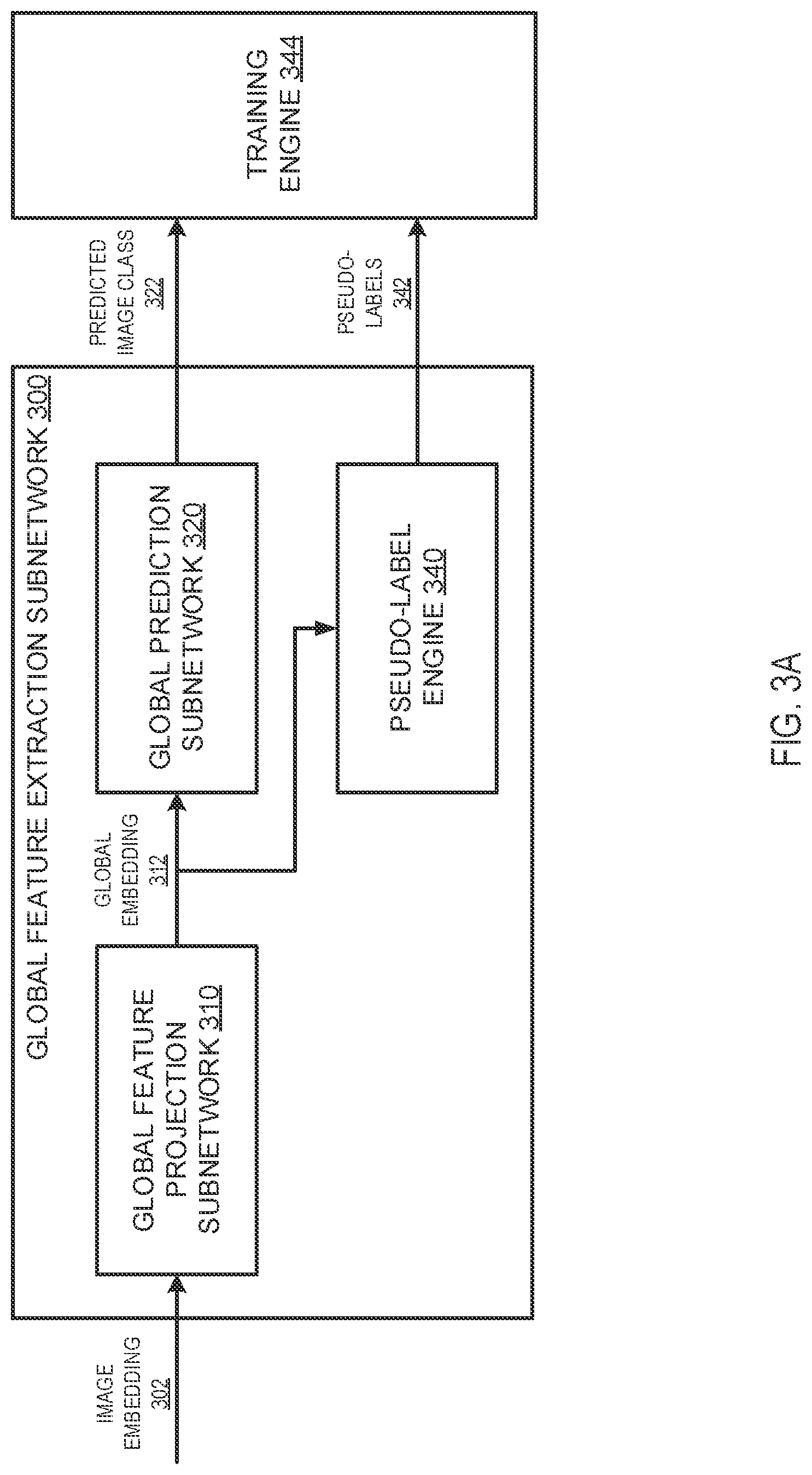 Patent US12307748 Figure 3 – Category discovery using machine learning