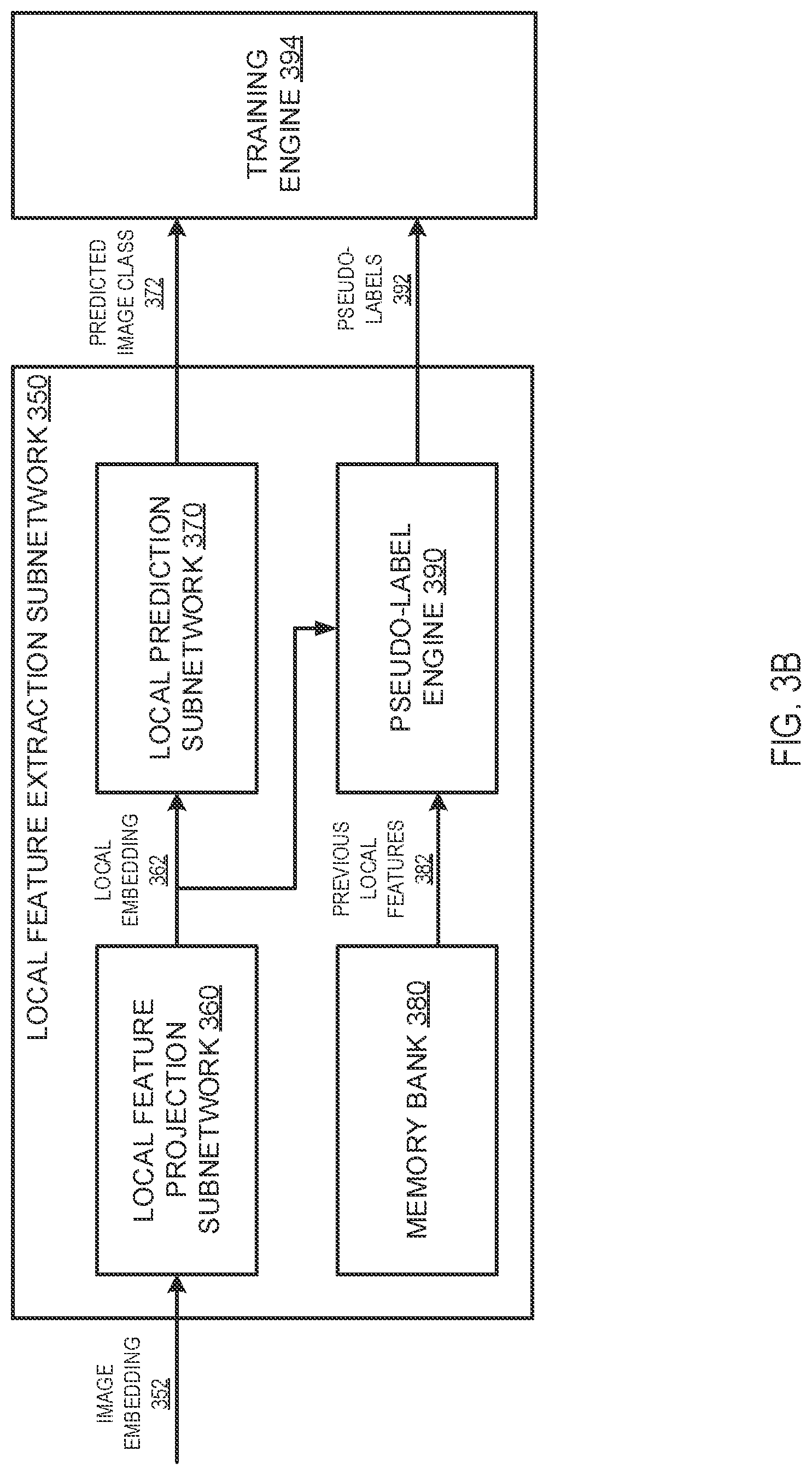 Patent US12307748 Figure 4 – Category discovery using machine learning